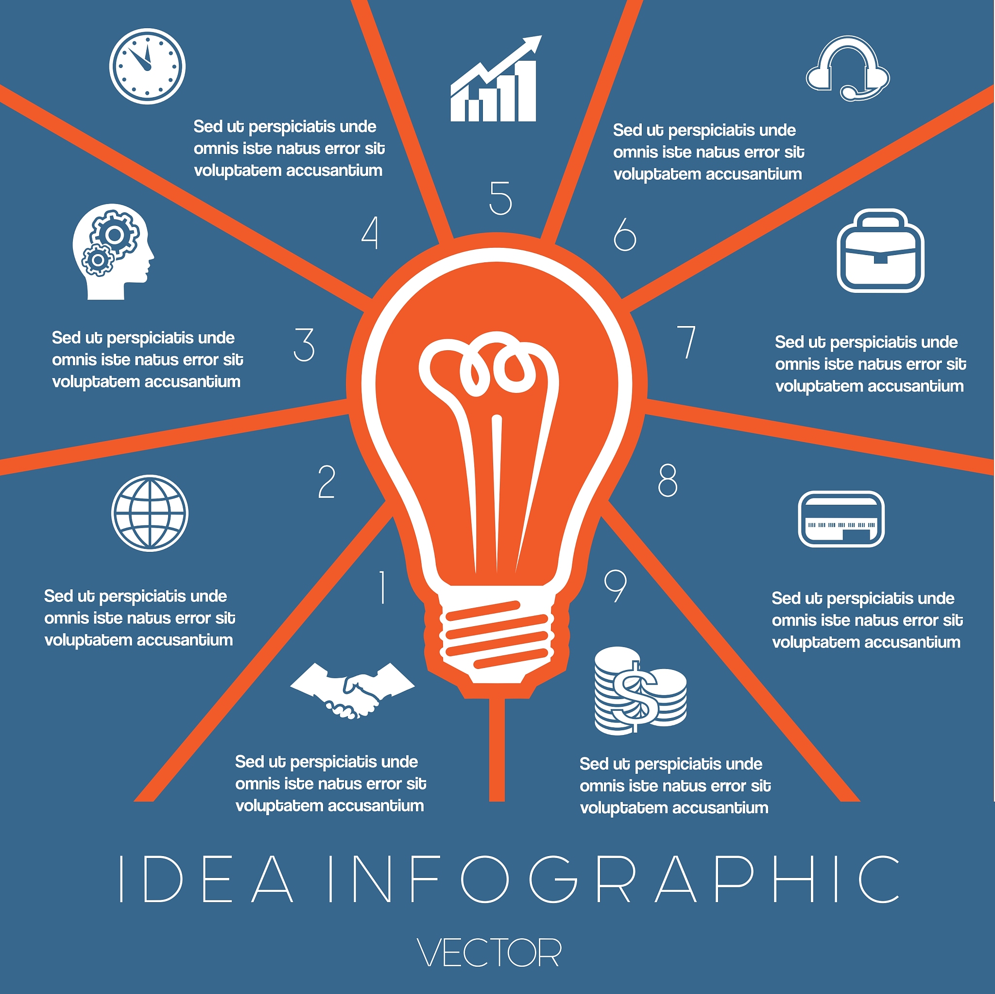 创新创业课程实践目的