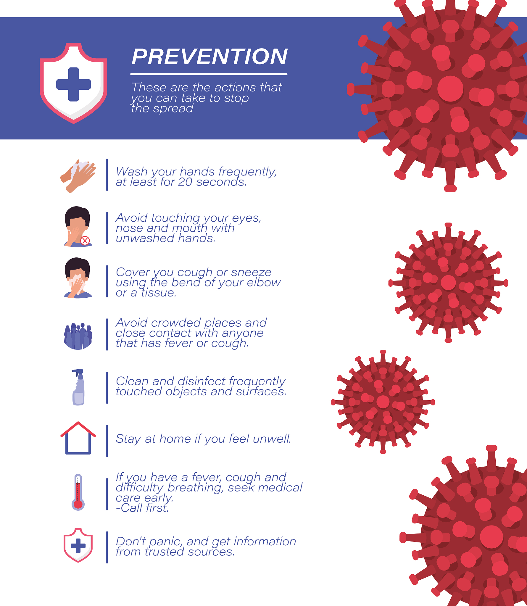 COVID-19病毒传播动力学研究设计：模型、路径与防控策略