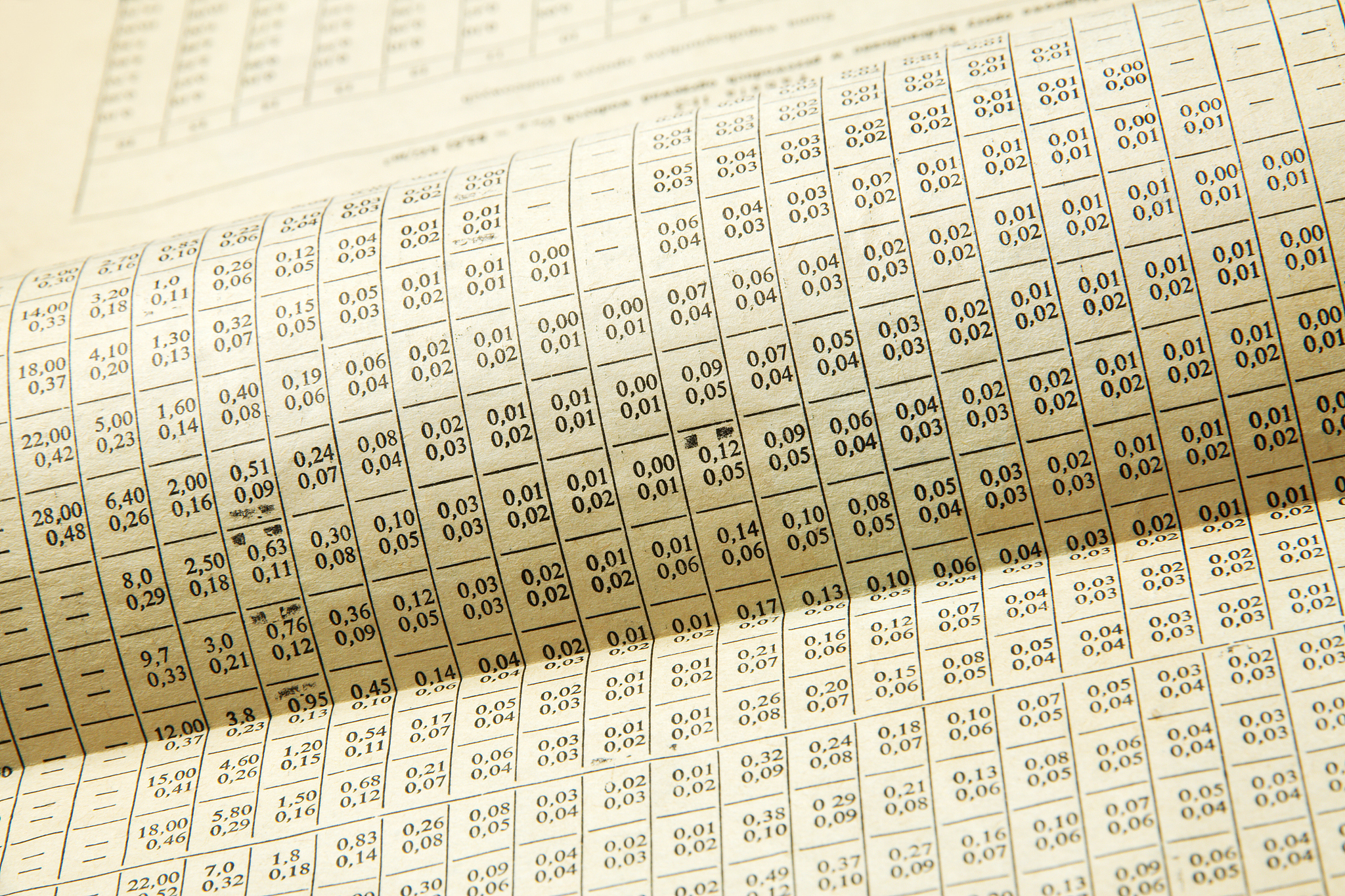 中国古代数学文化底蕴：从算筹到天元术