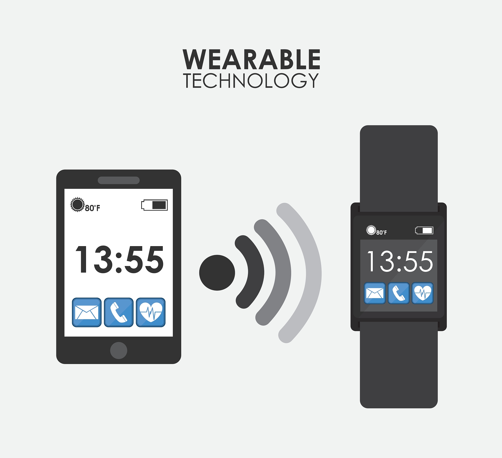 帮我用Android实现一个蓝牙扫描工具