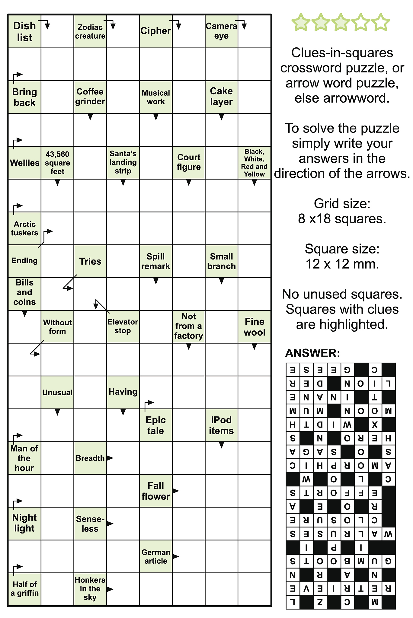 mkl实现稀疏矩阵乘一般矩阵