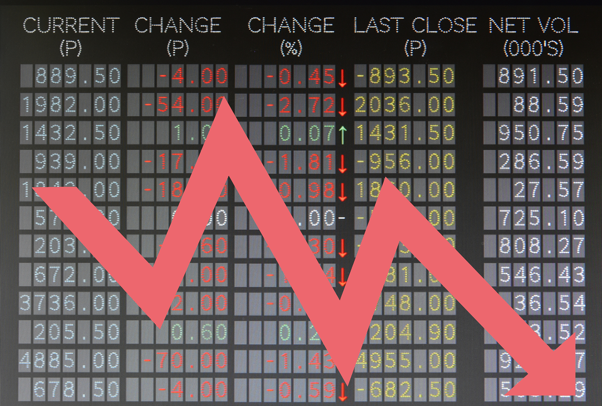 illustration showing stocks falling on a trading display
