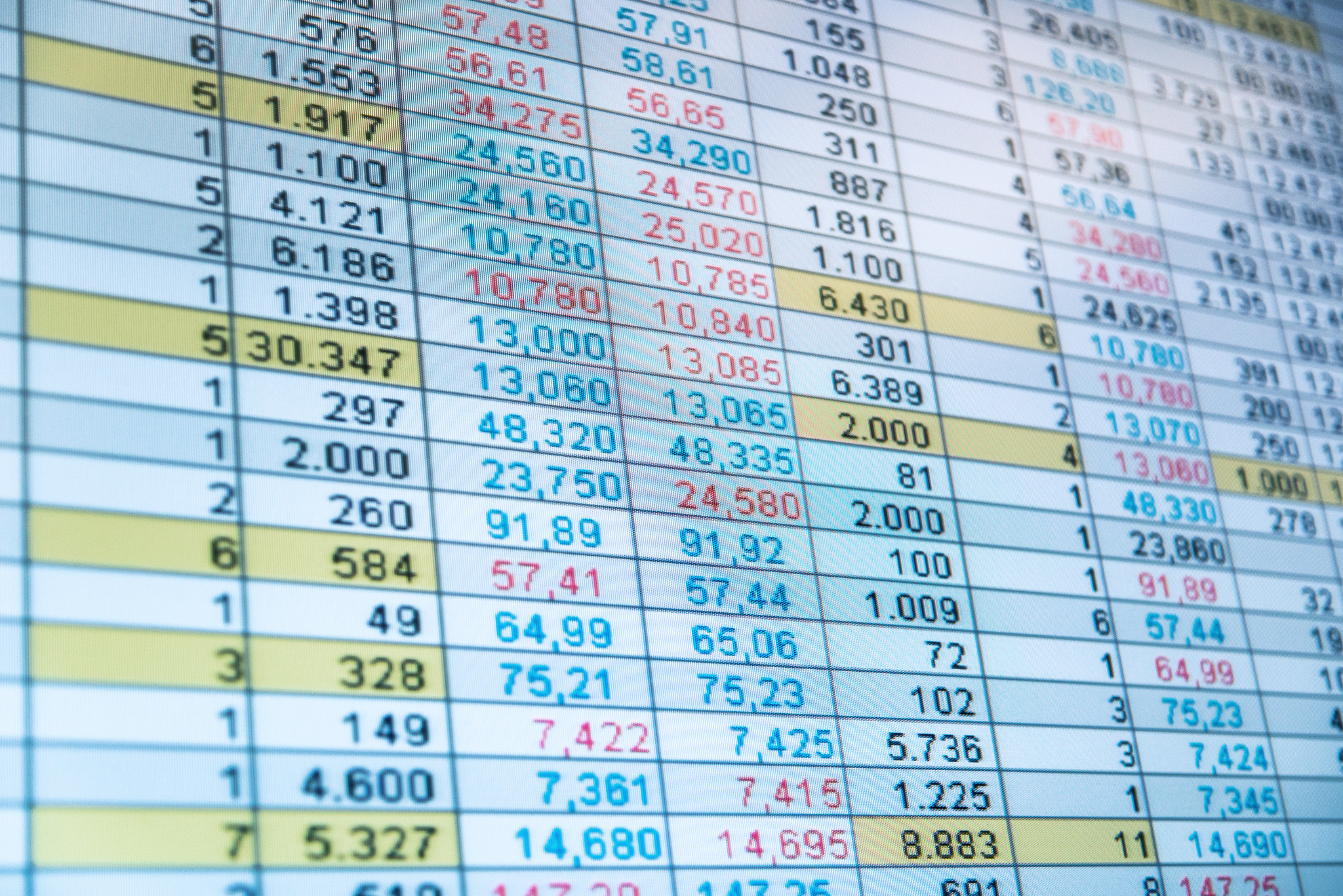 financial numbers on lcd screen