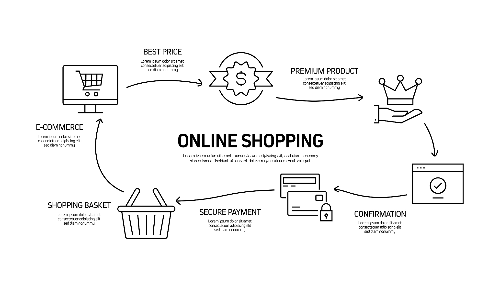 2020年重庆市工业技师学院电子技术应用专业介绍