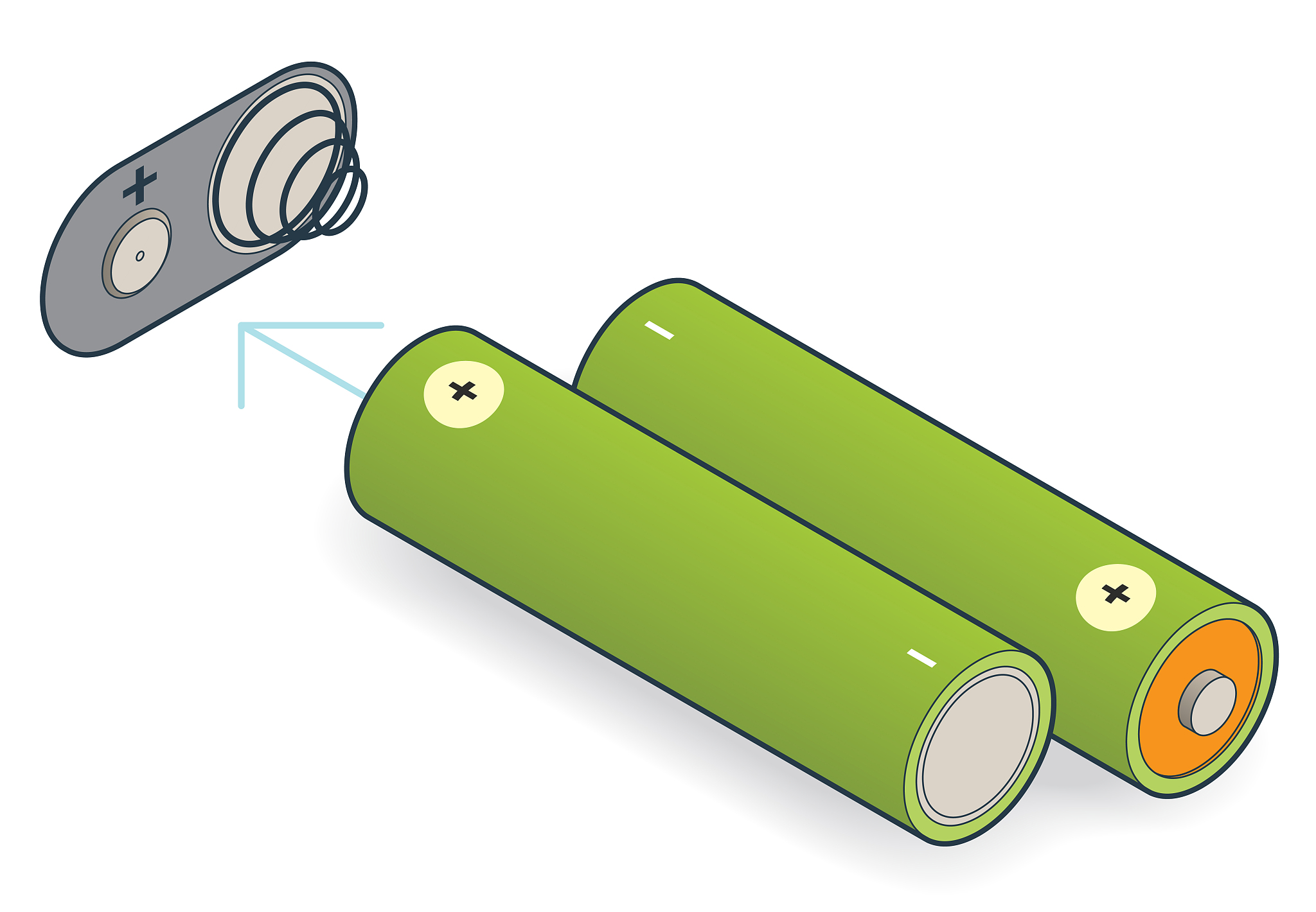 恒电流充放电测试方法 - 详解电池容量与性能评估