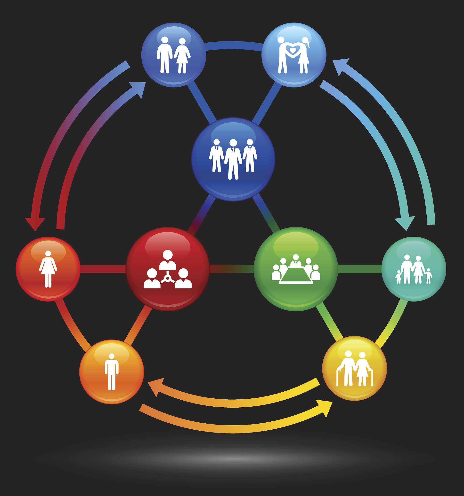 请从学术角度写出基于三元交互决定论本研究分析了在线运动社区中在线社交、运动行为及情绪状态之间的相互影响关系这一内容对信息系统领域研究的理论贡献本研究属于信息系统领域的什么分支