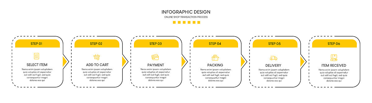 速卖通运营工作总结