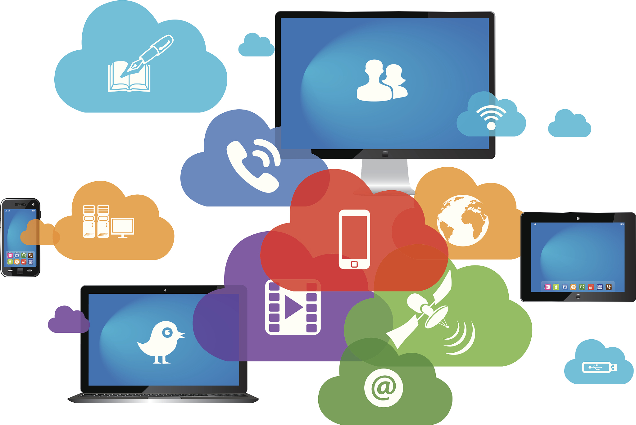 cloud computing