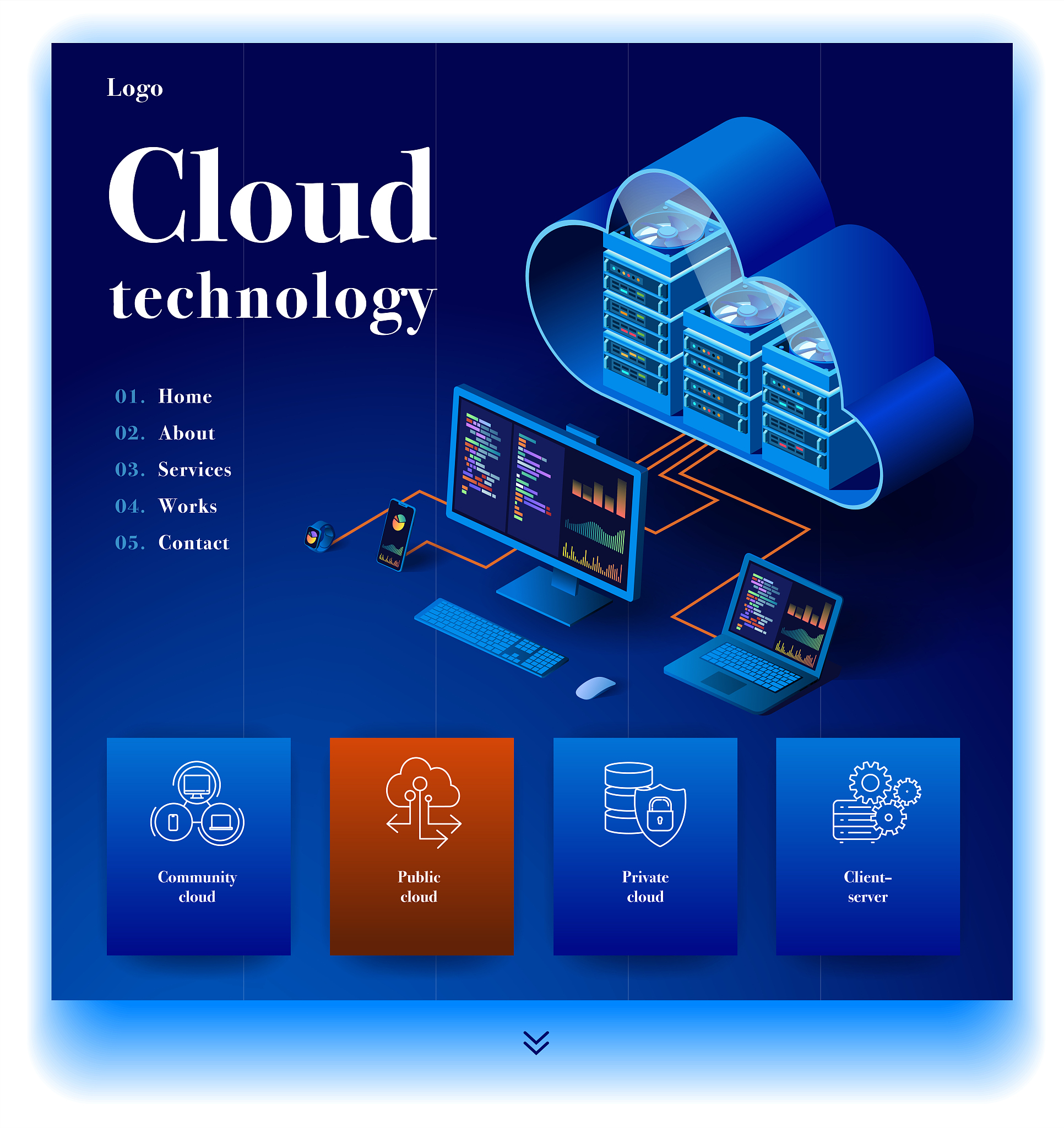 website providing the service of modern cloud technology
