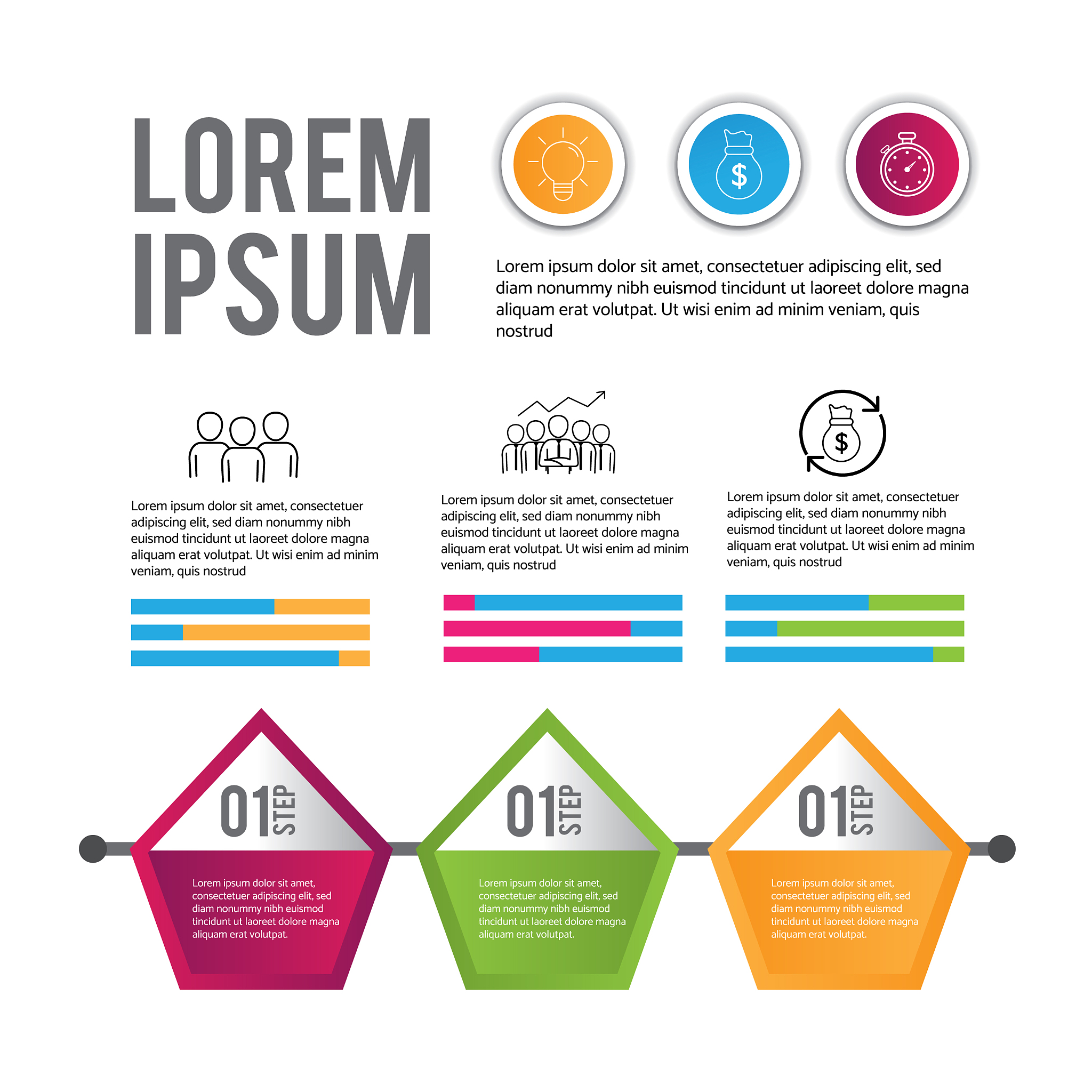 MBTI职业性格测试英文全称