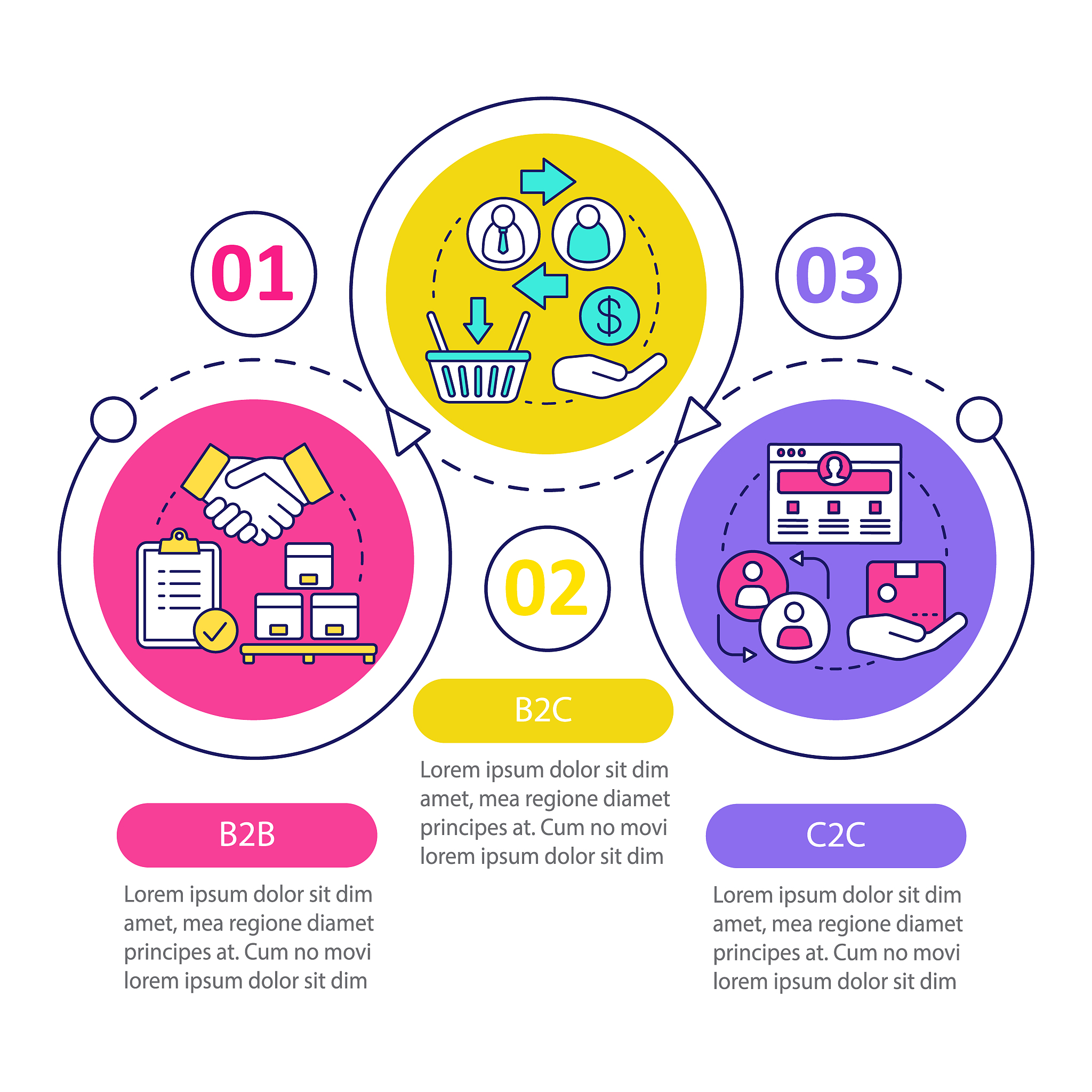 翻成中文I wonder if it is available for sale on a module basis-lf you can only sell modules