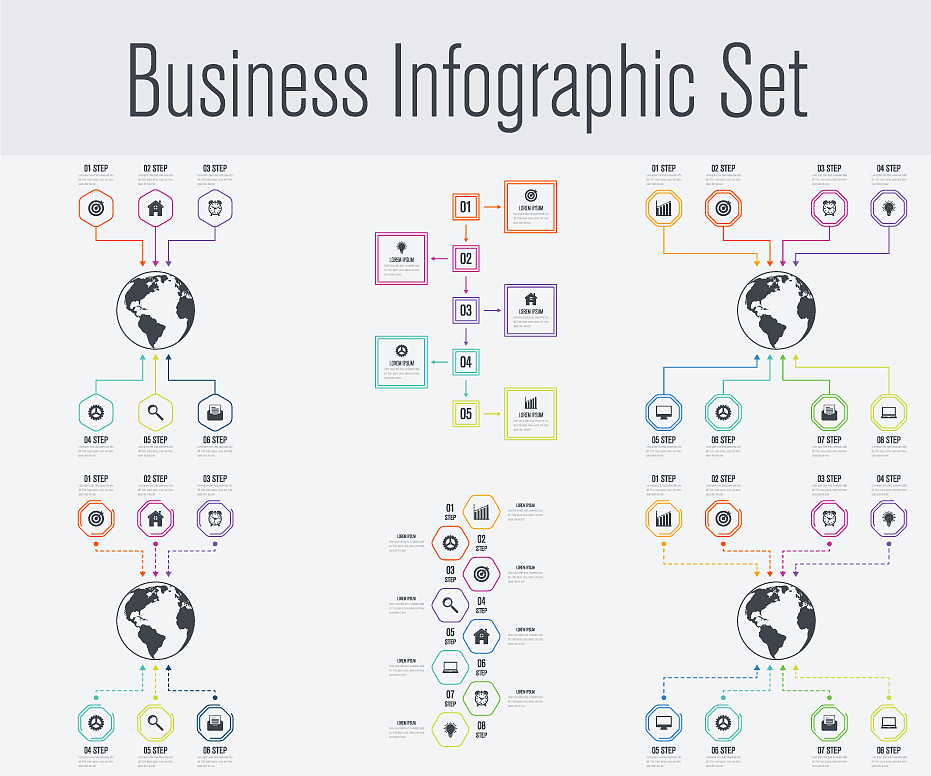 多分类问题中 SMOTE ENN 的类别平衡处理