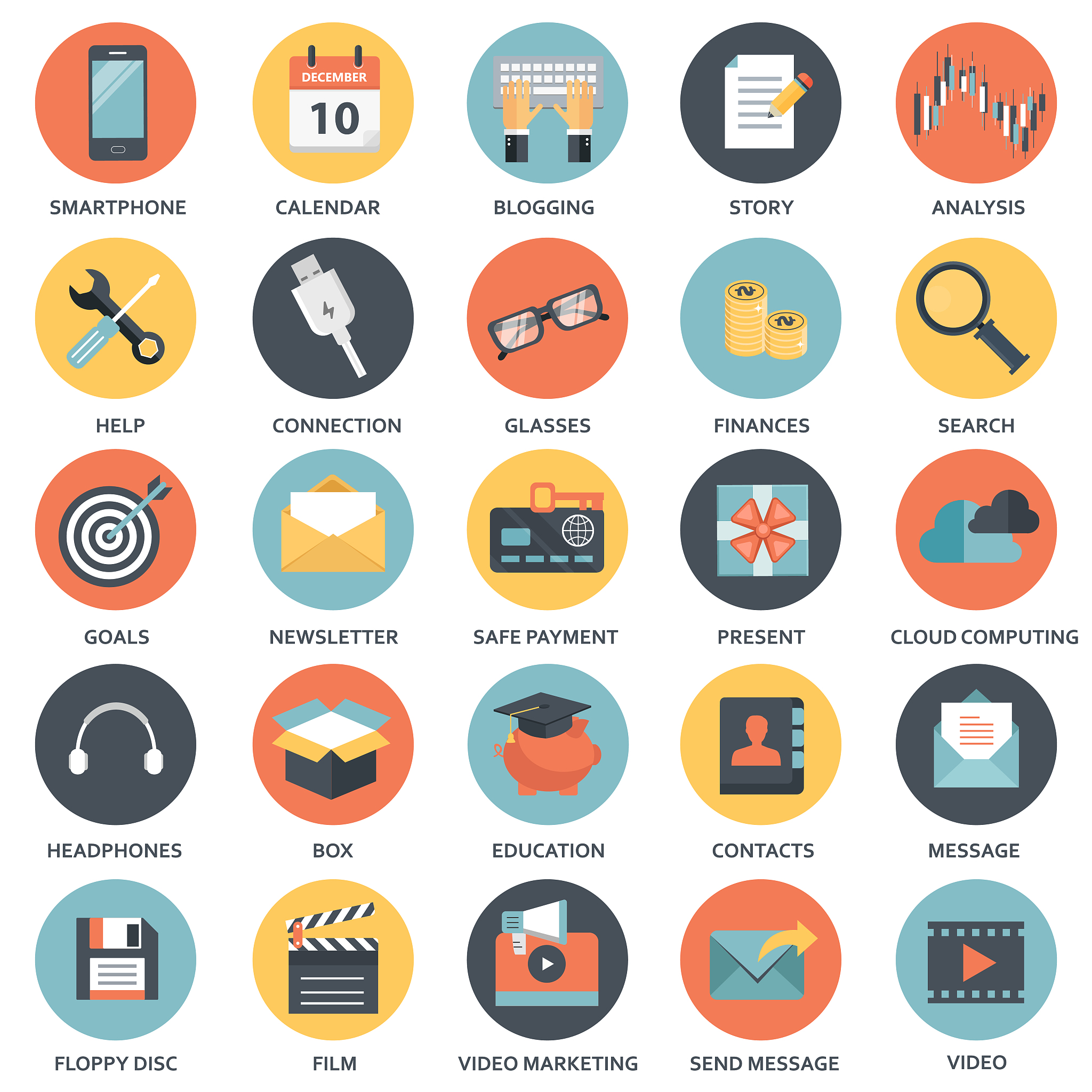 如何快速找到想不起来的东西，