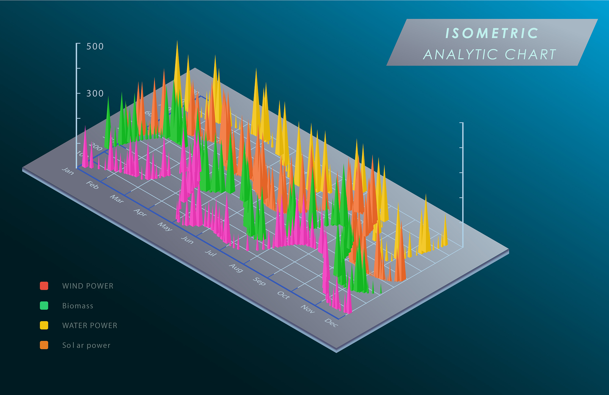 MATLAB代码示例：最大流问题的可视化