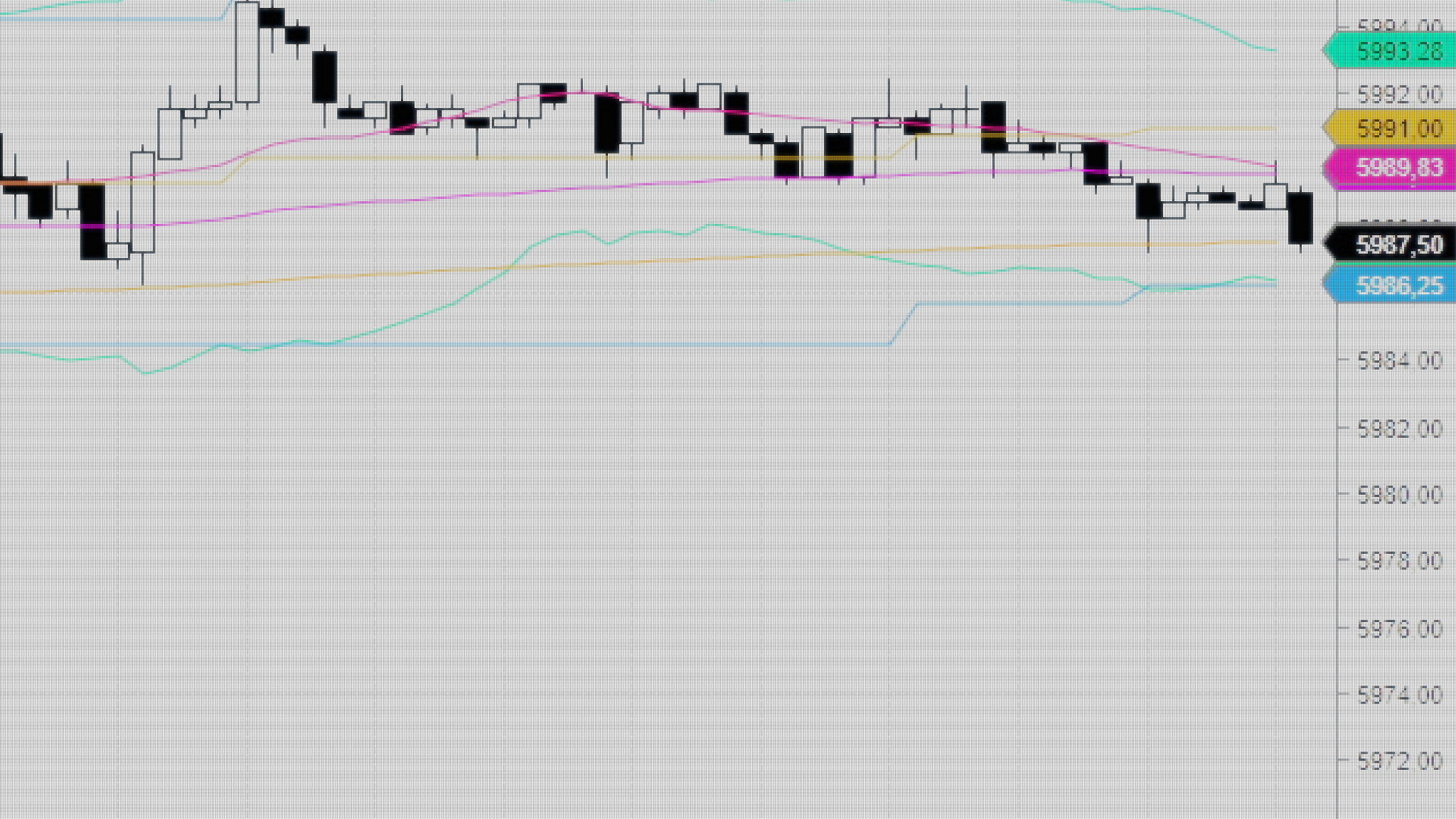 产后出血合并胎膜早破的体征监护 - 全面了解关键指标