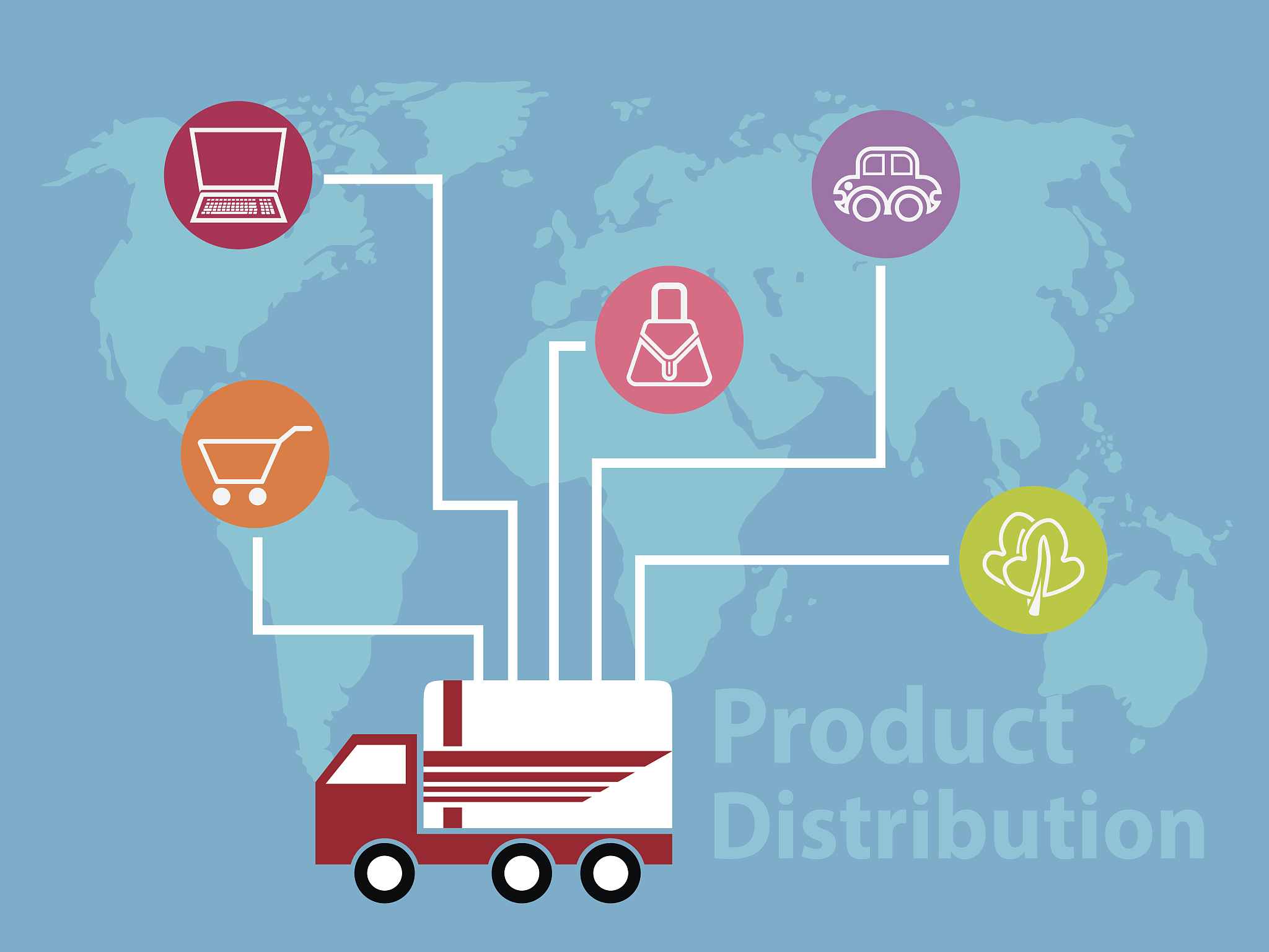 Distribution Centre是什么物流系统中文名称是什么