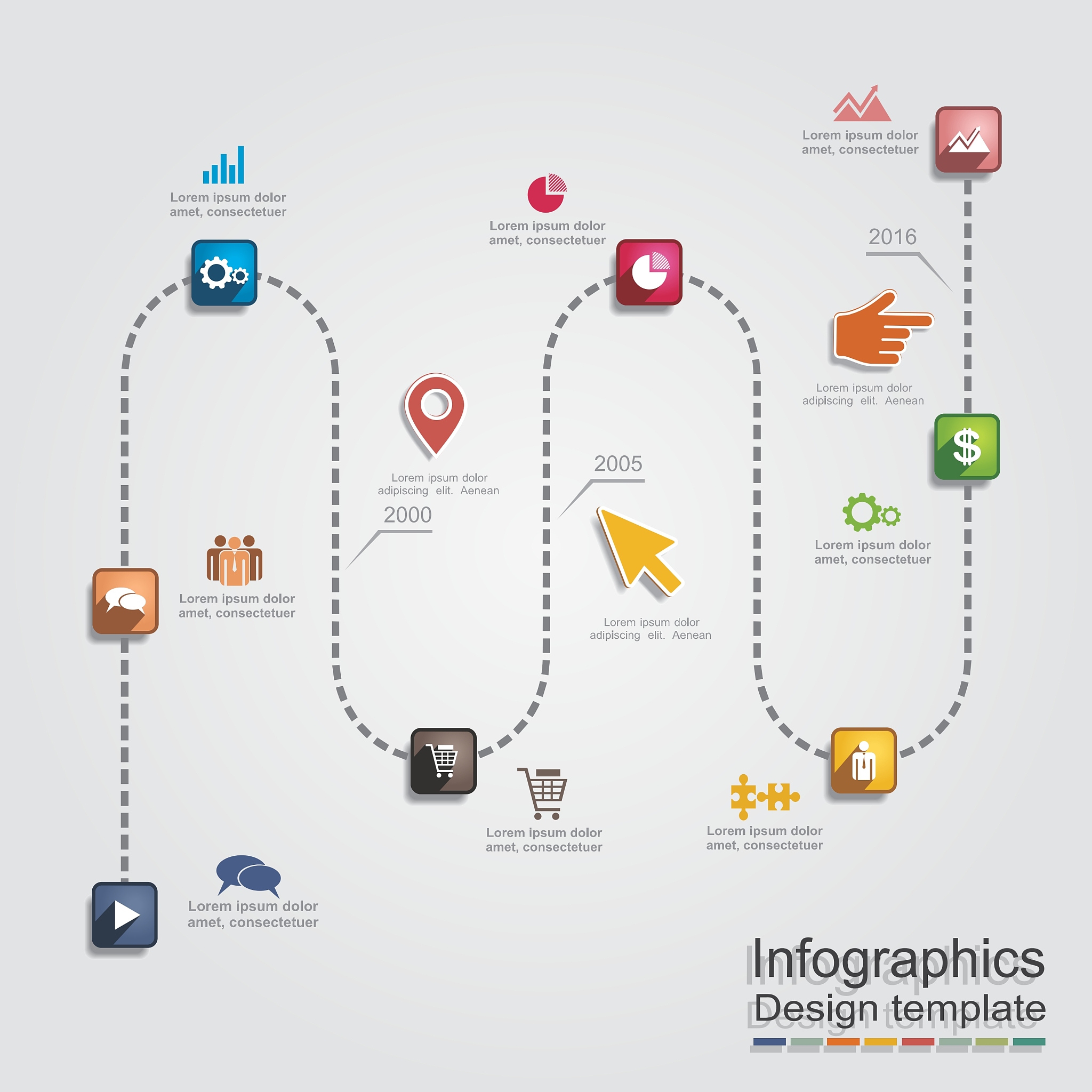 商品数据库设计：GoodsDB - 商品种类和商品信息表结构