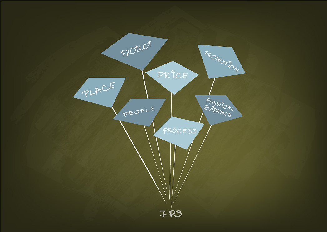 广州市天河职业高级中学2023年热门专业有哪些-好不好