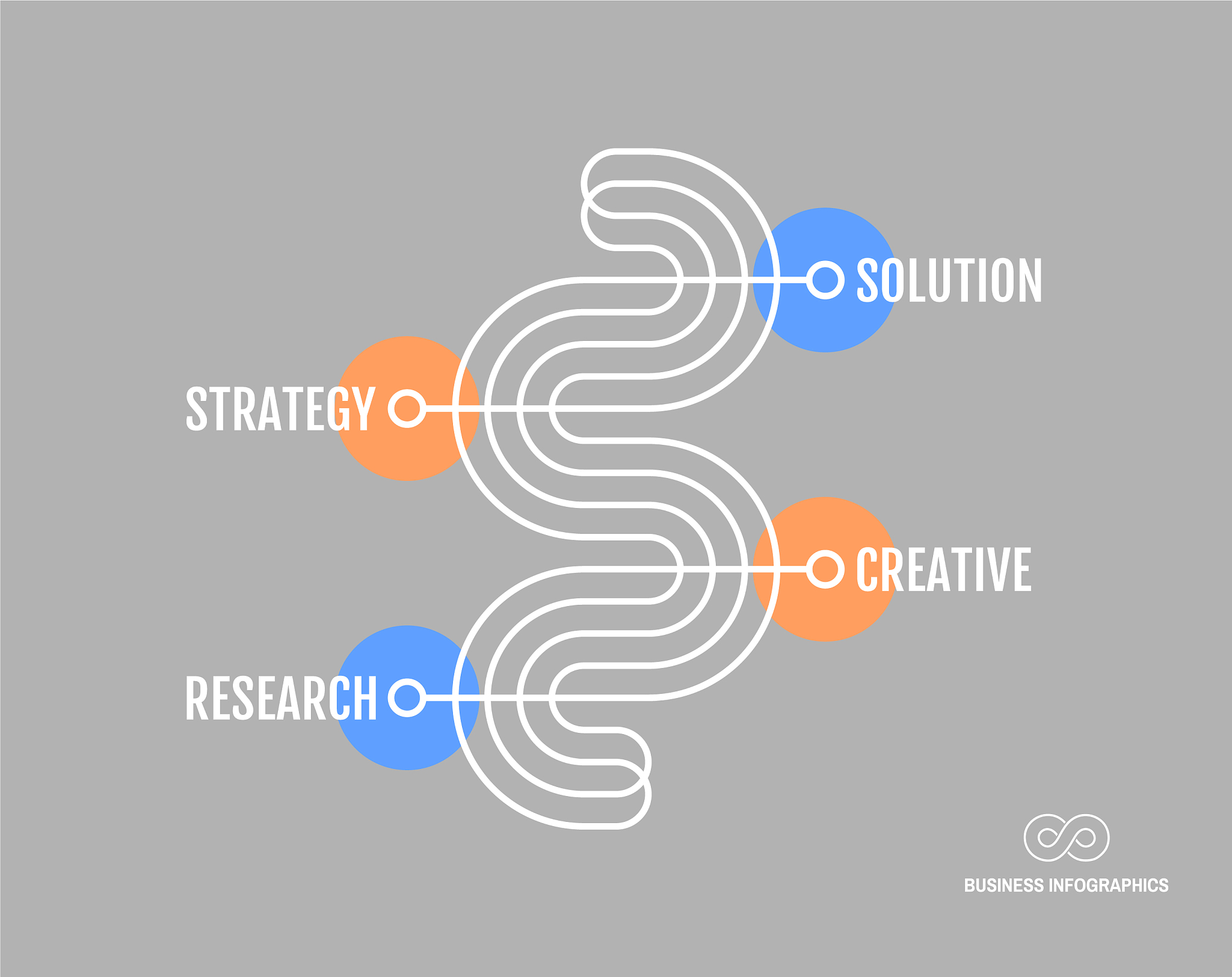 infographics template graphic concept business