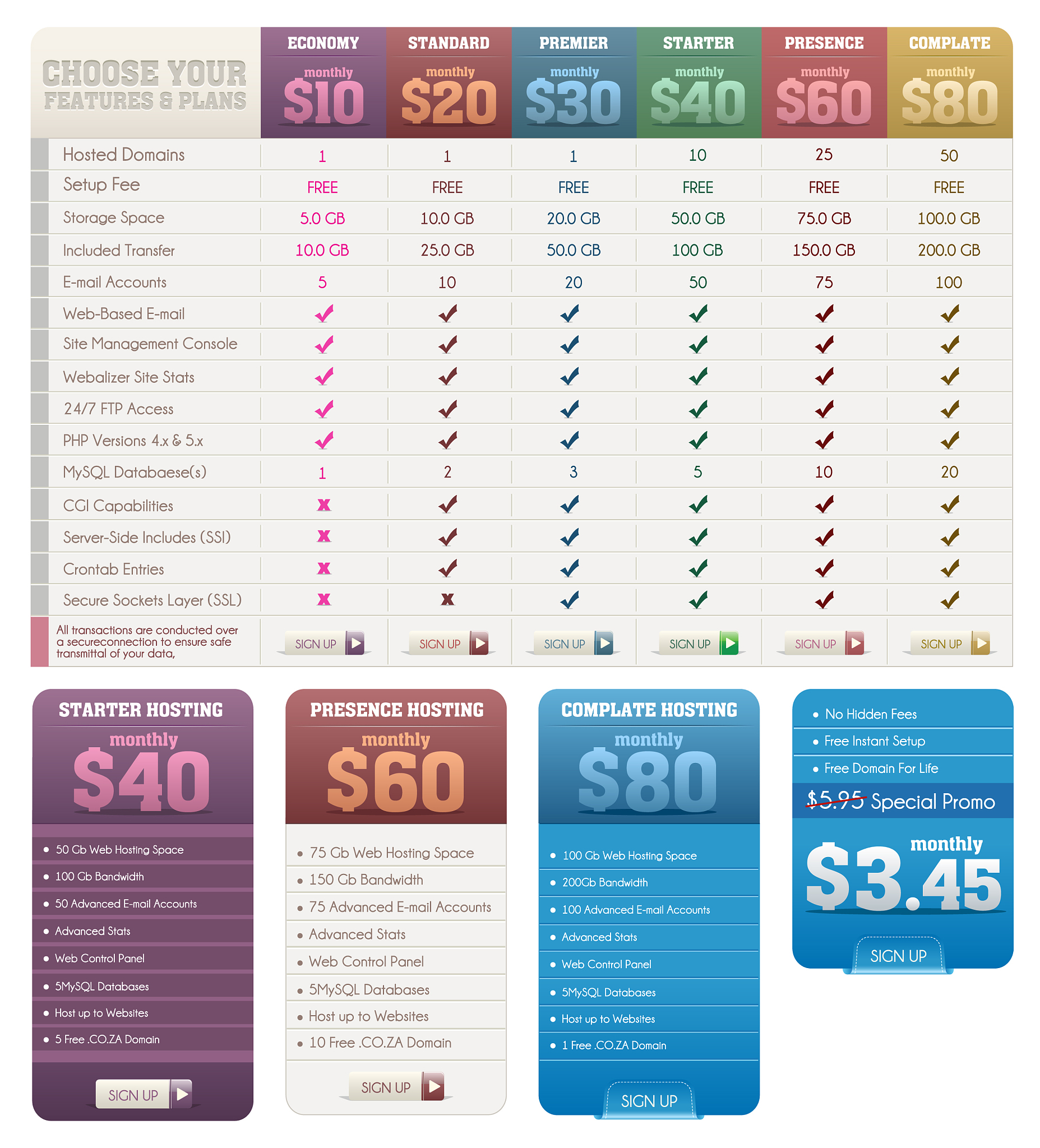 Grammar Check: Why Weather Apps Use 'Abbr.'