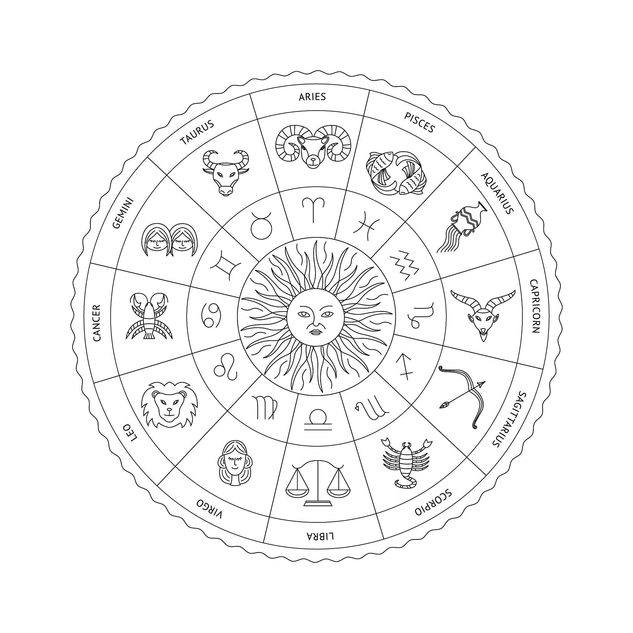 墓主五行缺士2023坟墓坐向艮坤兼丑未，而子孙的五行土多缺火者如何