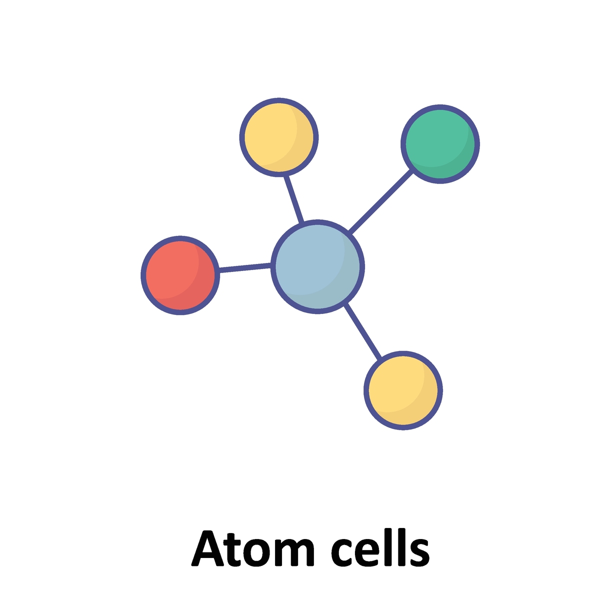 RDKit实现SMILES字符串转换为分子对象并加氢