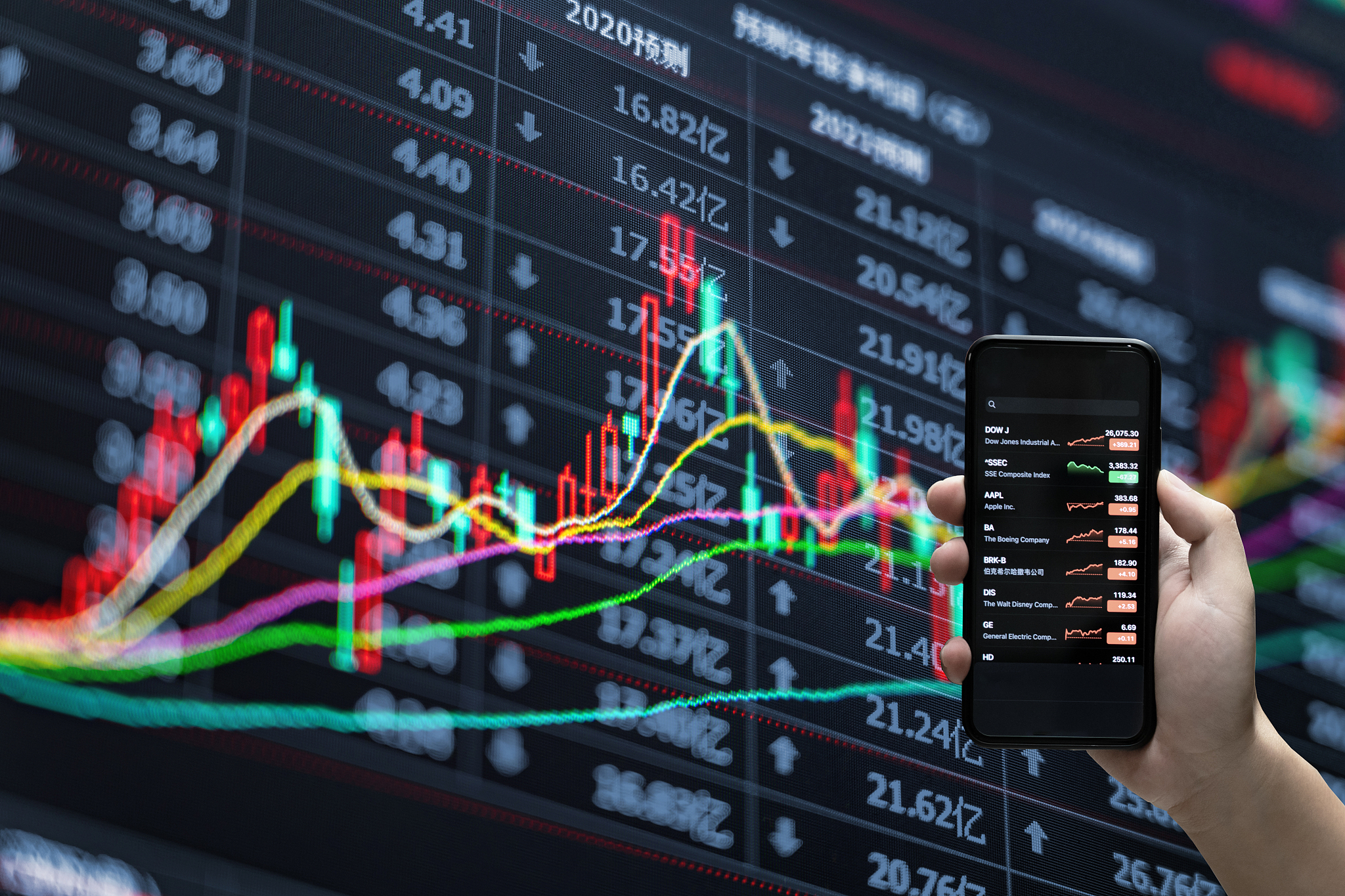 中科信息股票数据分析与挖掘：投资决策利器