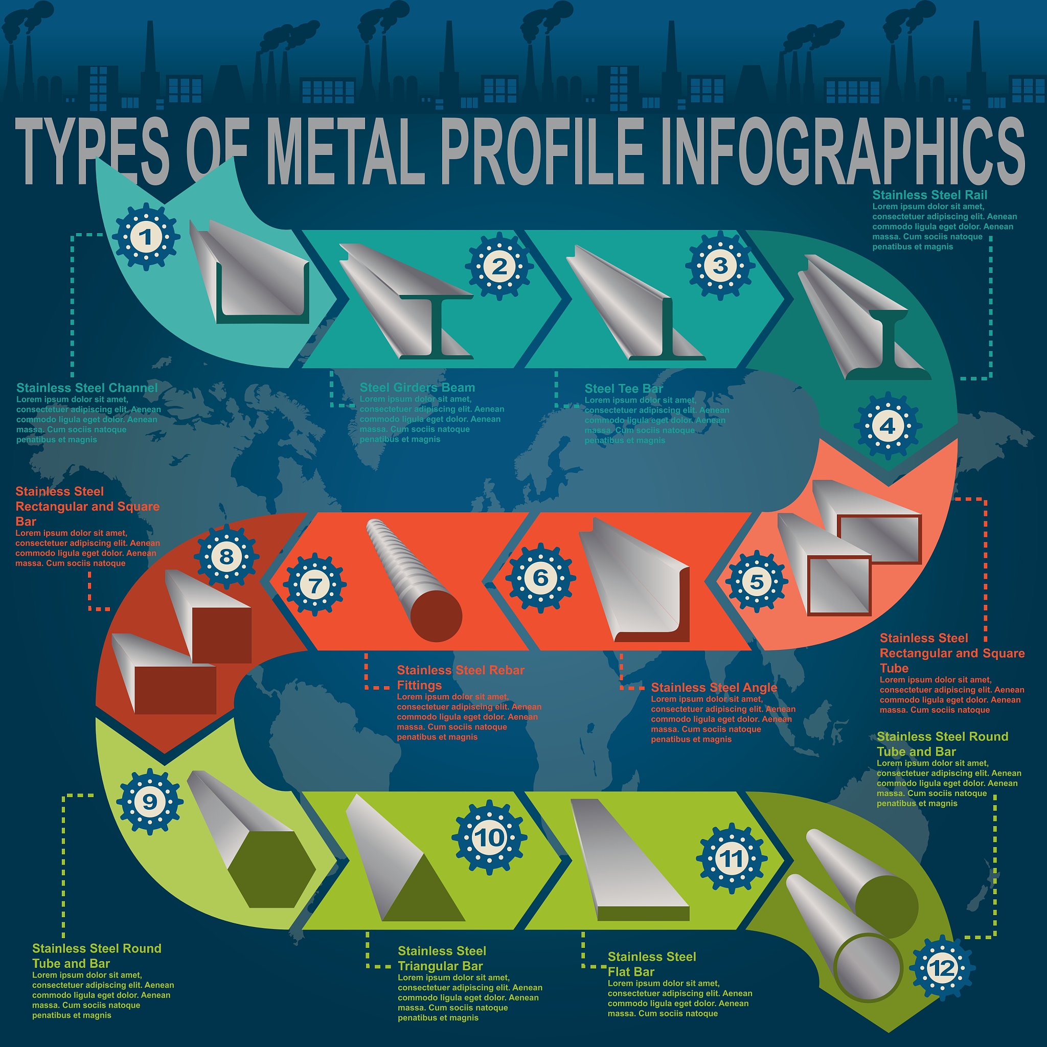 湖南化工职业技术学院冶金技术专业就业方向：钢铁、矿山、科研、创业