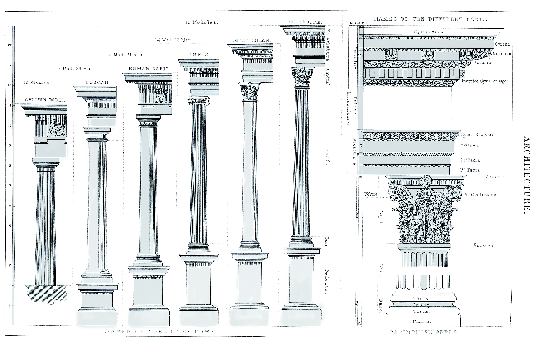 中国古代科技发展史：从农业文明到火药指南针