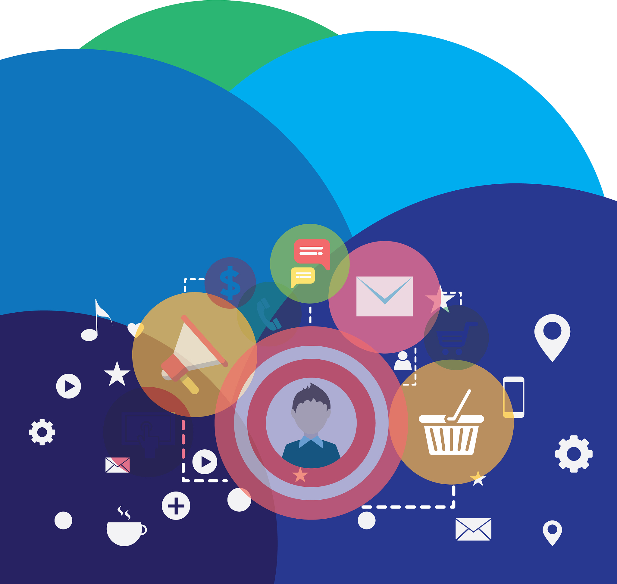 business digital marketing