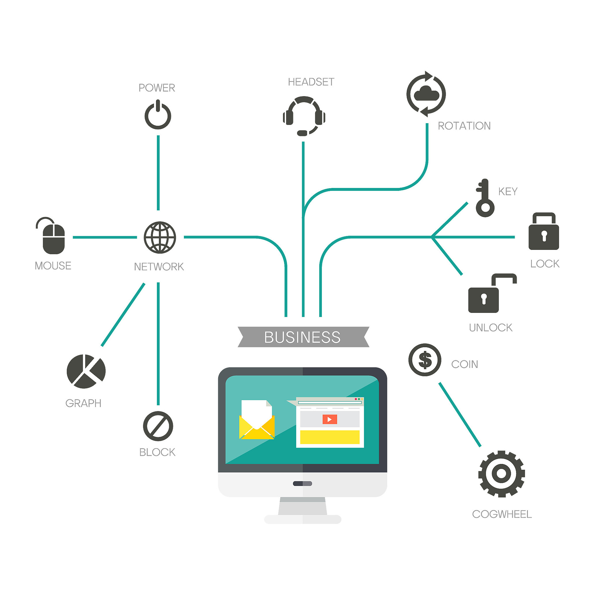 写10句适合基础能力研发团队的口号要求对仗押韵20字以内团队主要负责物联网与设备进行连接等等打造核心项目设备边缘计算