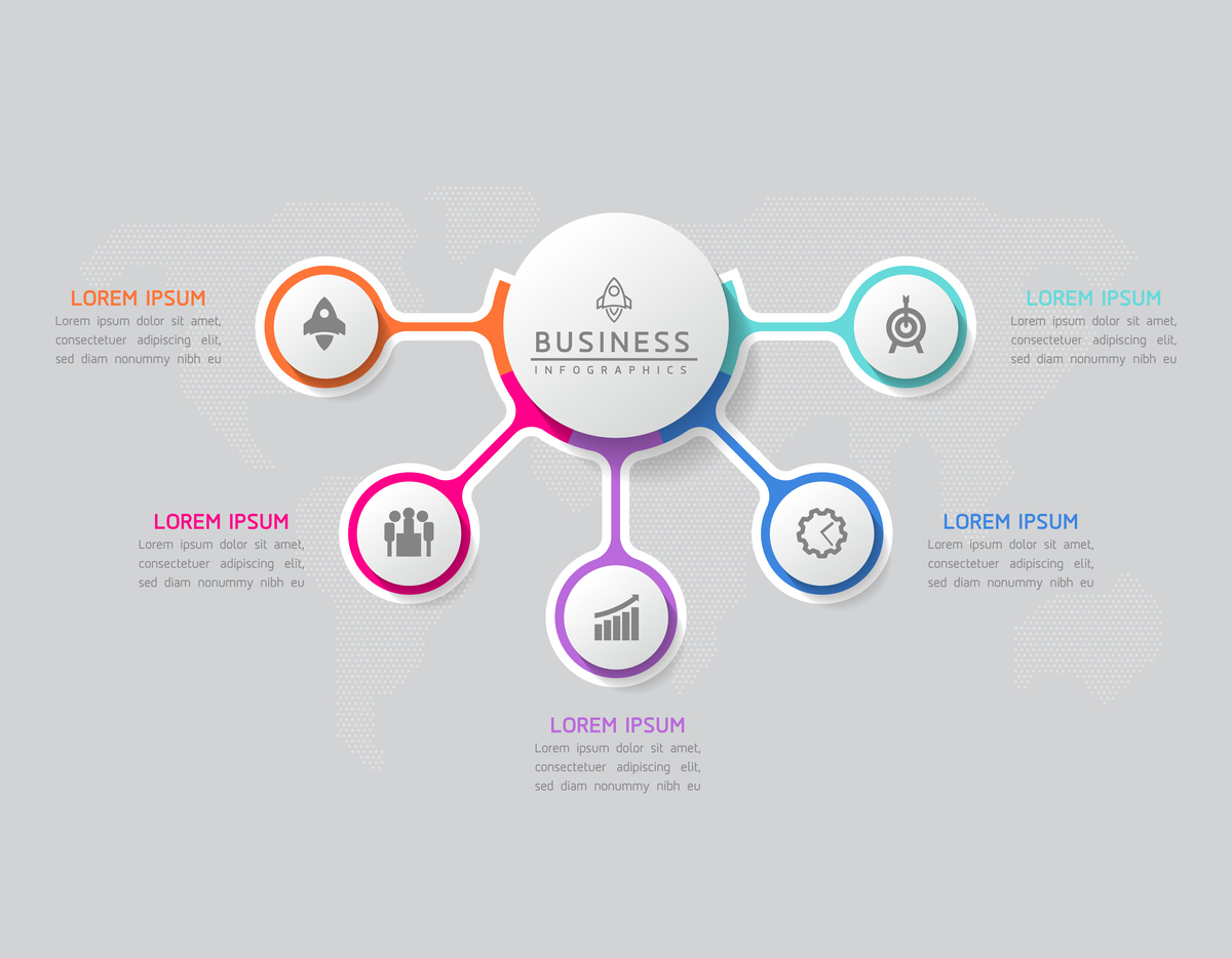 如果做一套新的PPT应该采用什么样的规范流程？