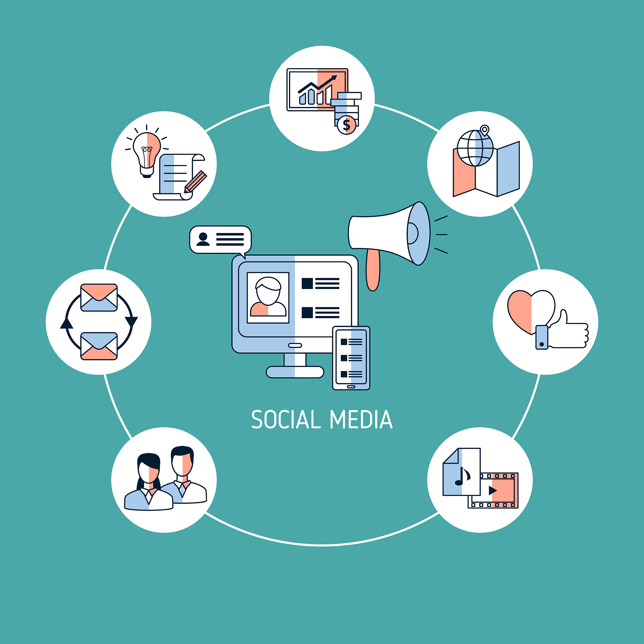 social media connection concept