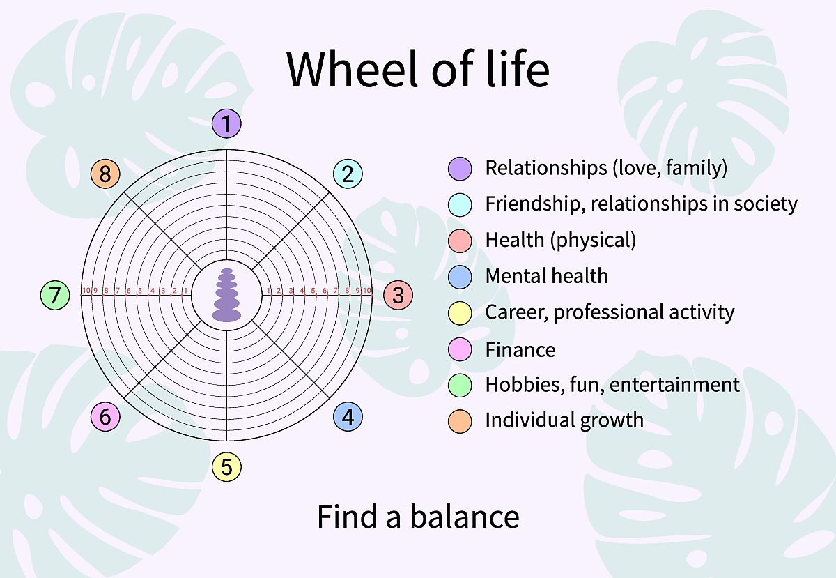 Enjoying Solitude: The Joy of Uninterrupted Time