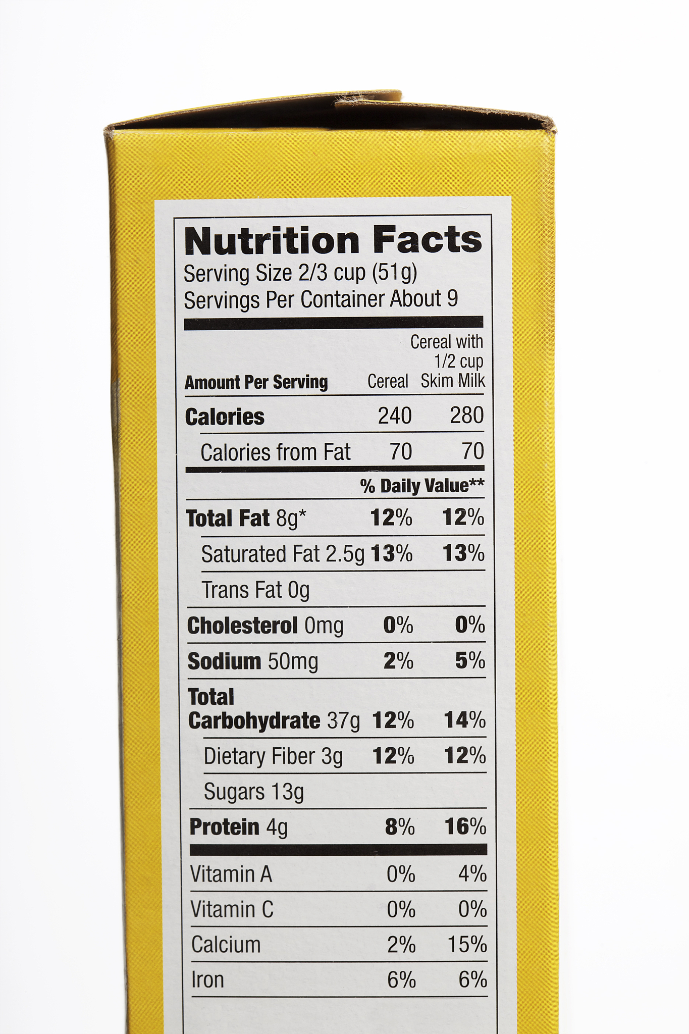 欧洲食品膨大剂和甜蜜素使用标准：安全吗？