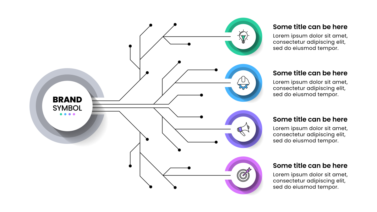 人工智能(AI)的理解：定义、分类和应用 - 详解