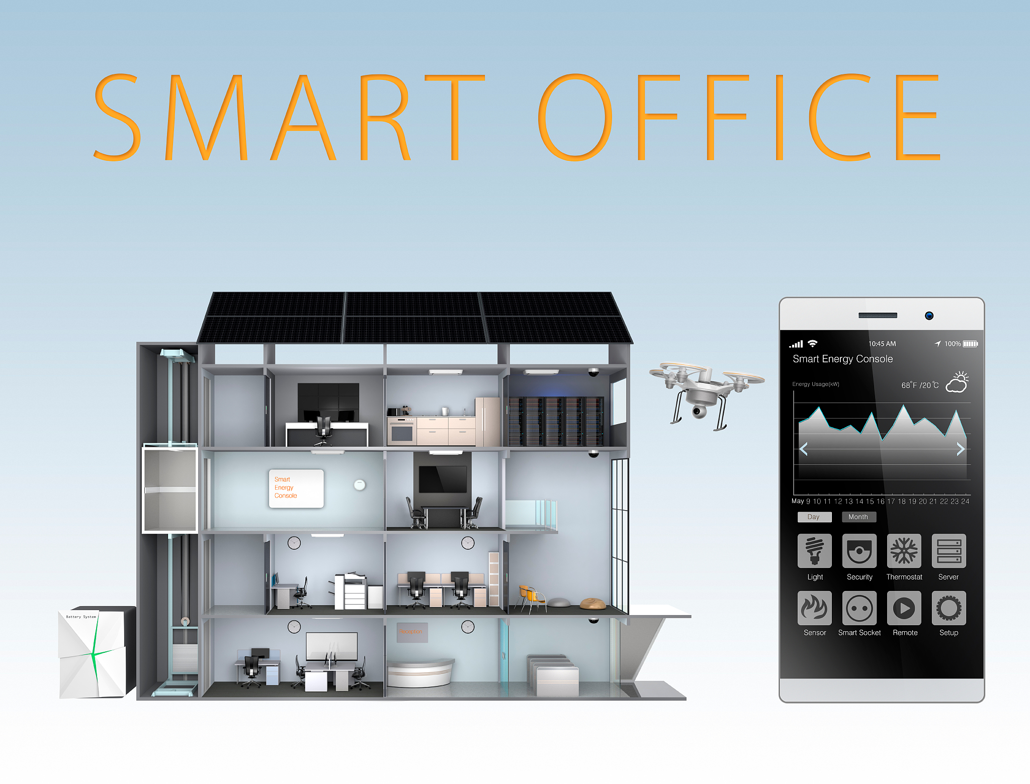 查看dell服务器硬件环境标签和软件环境标签帮我用200字详细描述