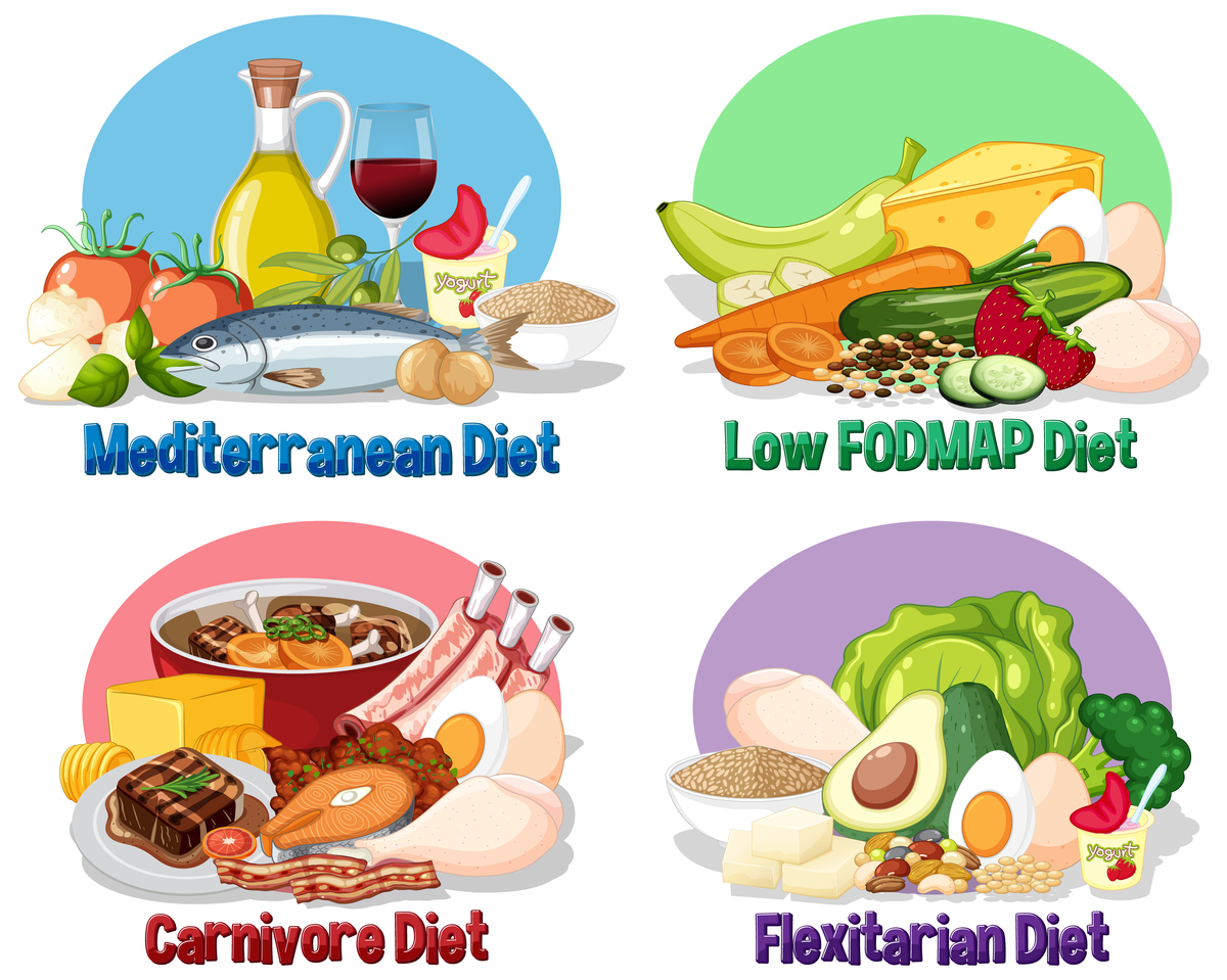7个简单易行的饮食习惯,开启健康生活! 7个简单易行的饮食习惯,开启健康生活!