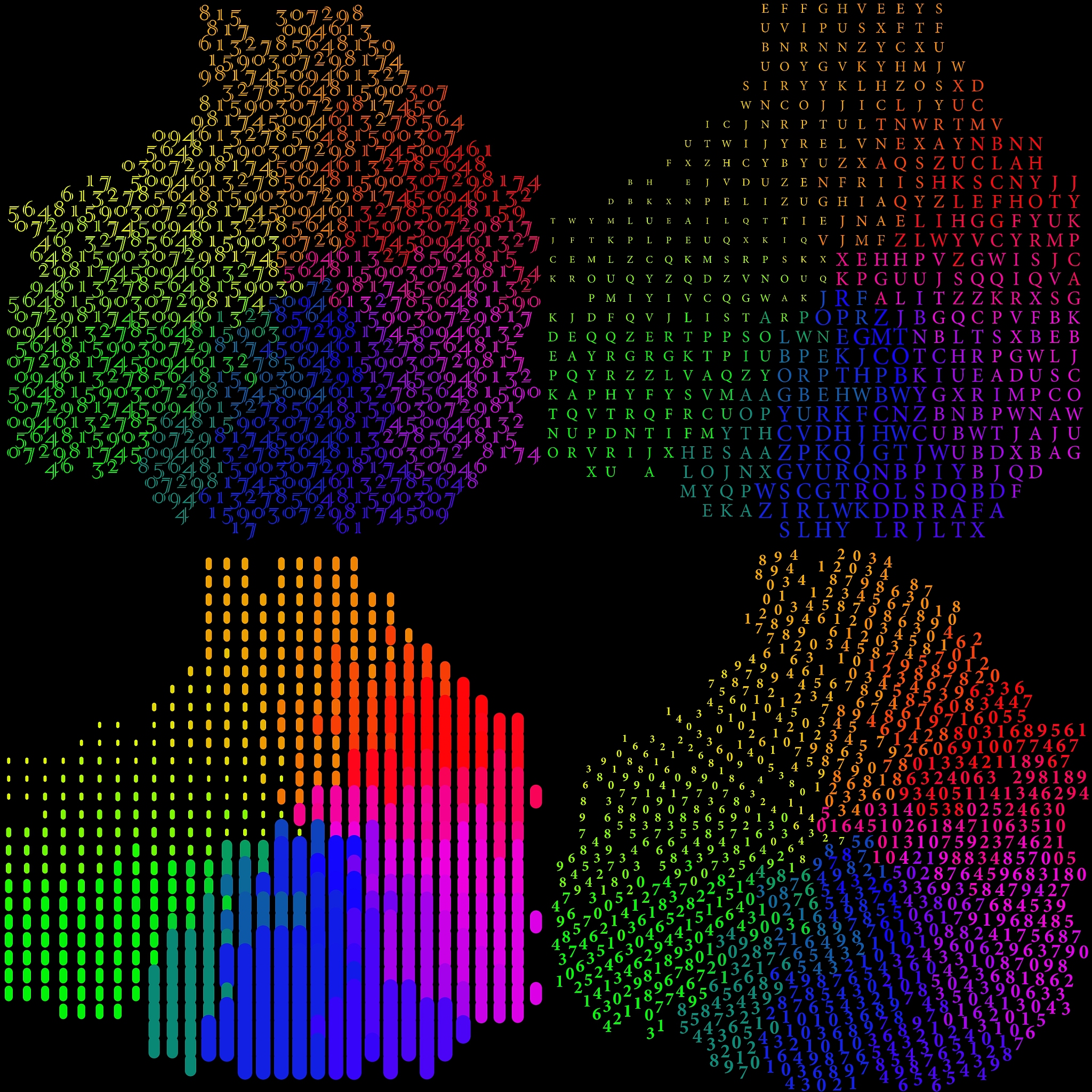 什么是non-linear luma target