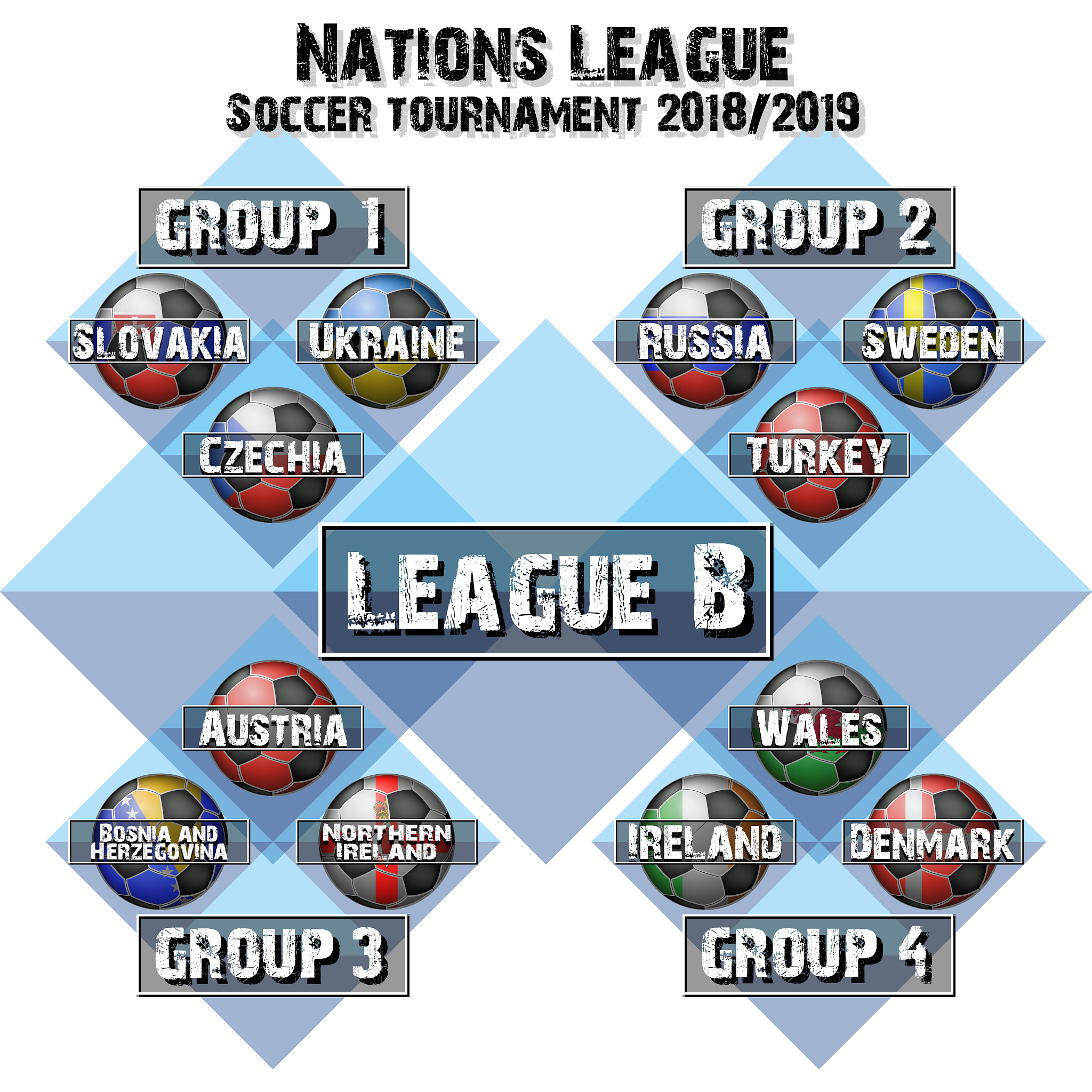 Why Esports is the Future of Sports Entertainment每段主要内容英文