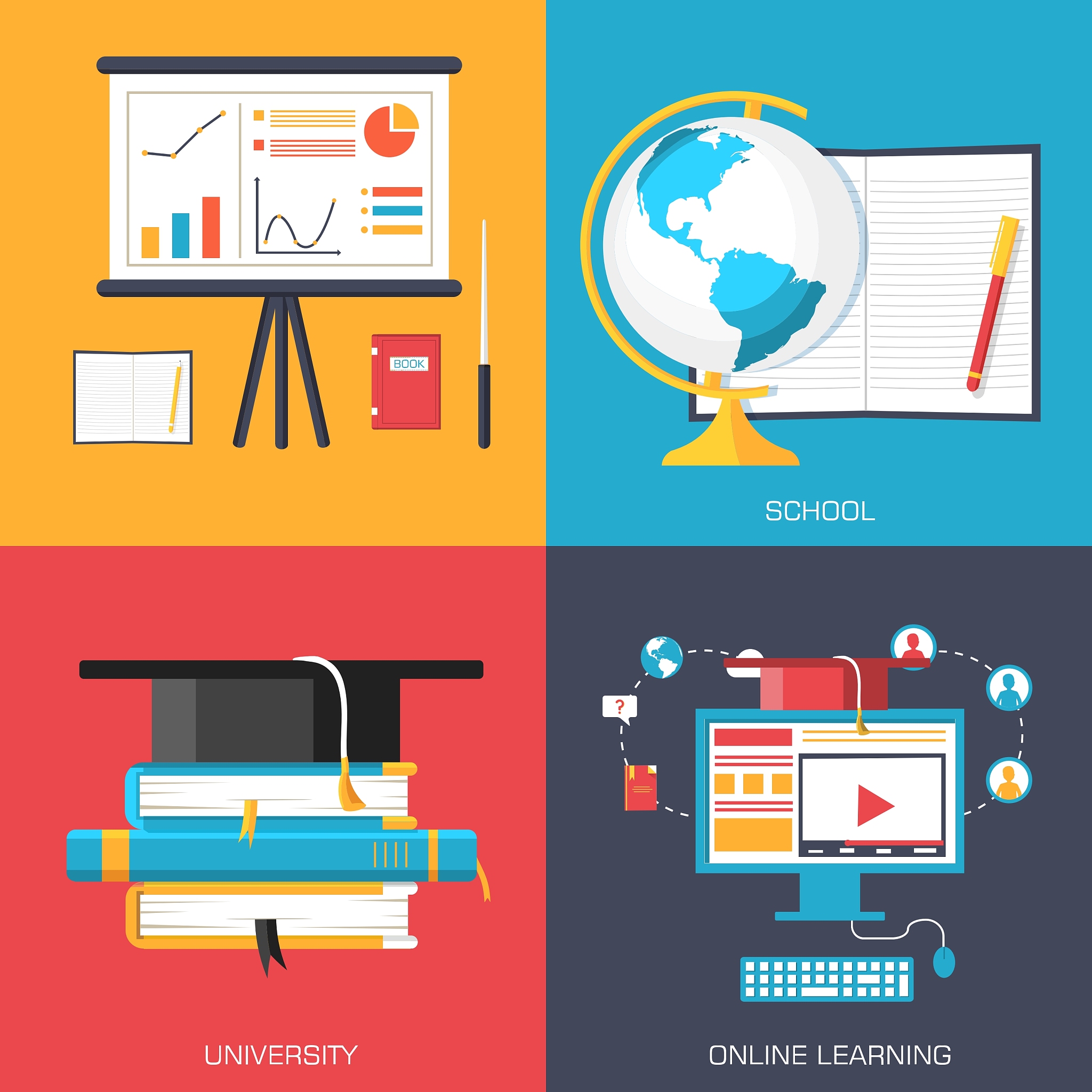 涪陵区职业教育中心2019年招生简章 - 培养高素质职业人才的摇篮