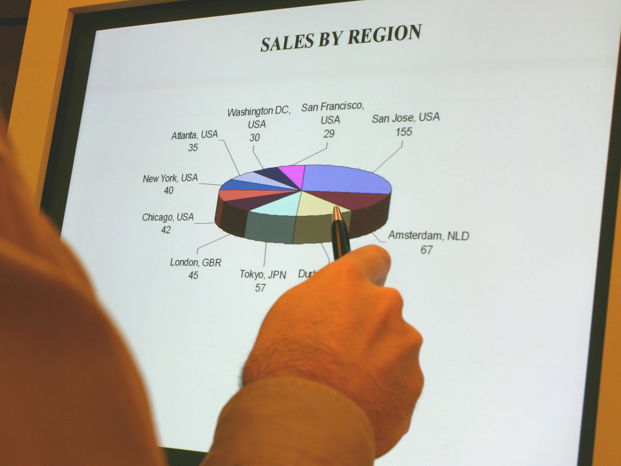 雅思小作文图表描述:货物运输方式变化趋势分析及得分 雅思小作文图表描述:货物运输方式变化趋势分析及得分