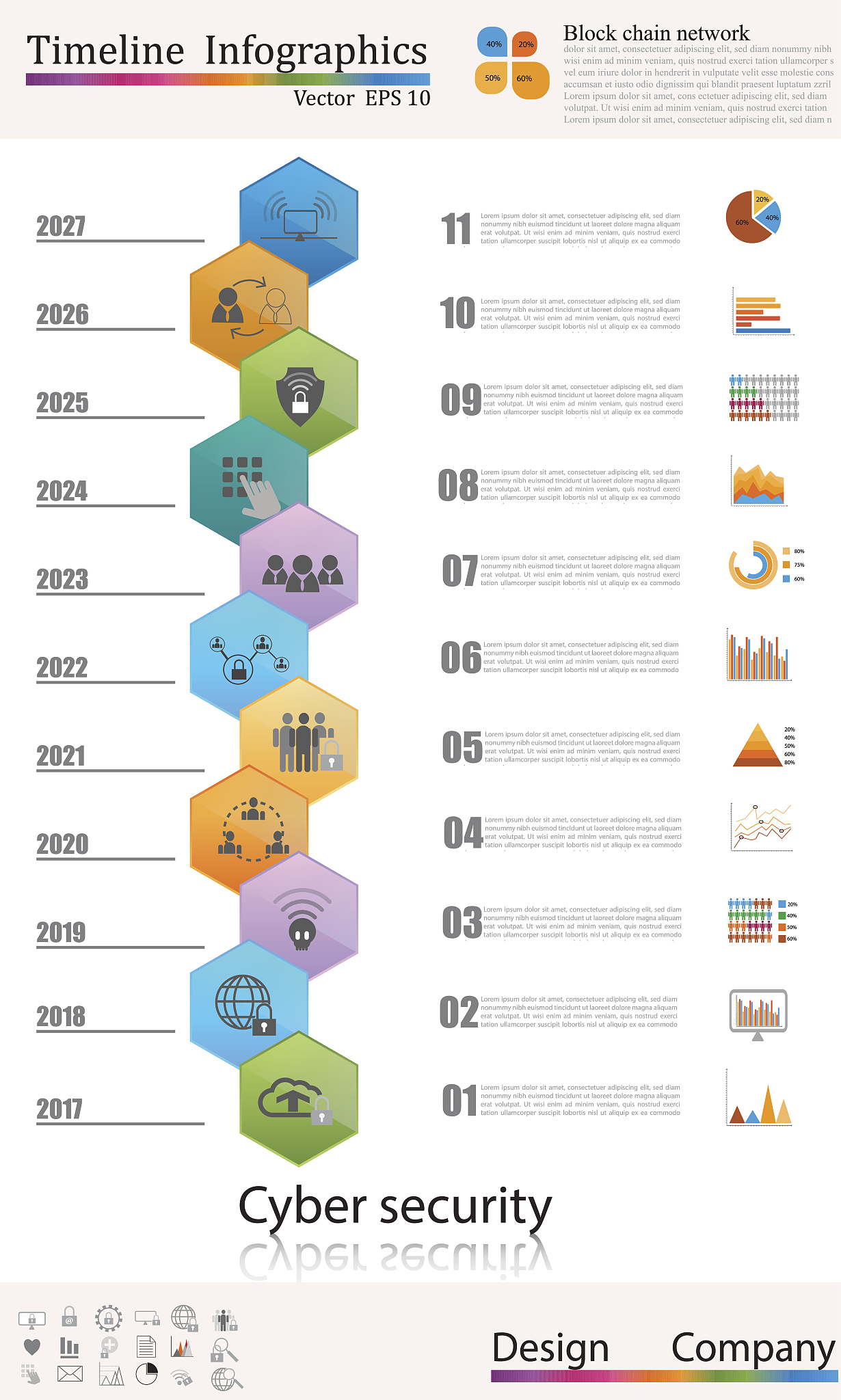 envi软件中为进行分类的数据如何转换成shp格式的。