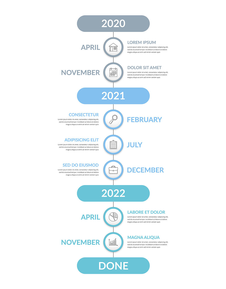 JavaScript 时间戳判断及格式化 - 前端JS代码实现