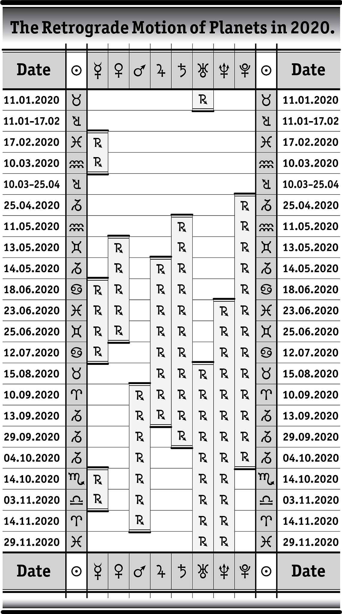 停-等协议数据帧长度计算：信道利用率与最大带宽延迟积