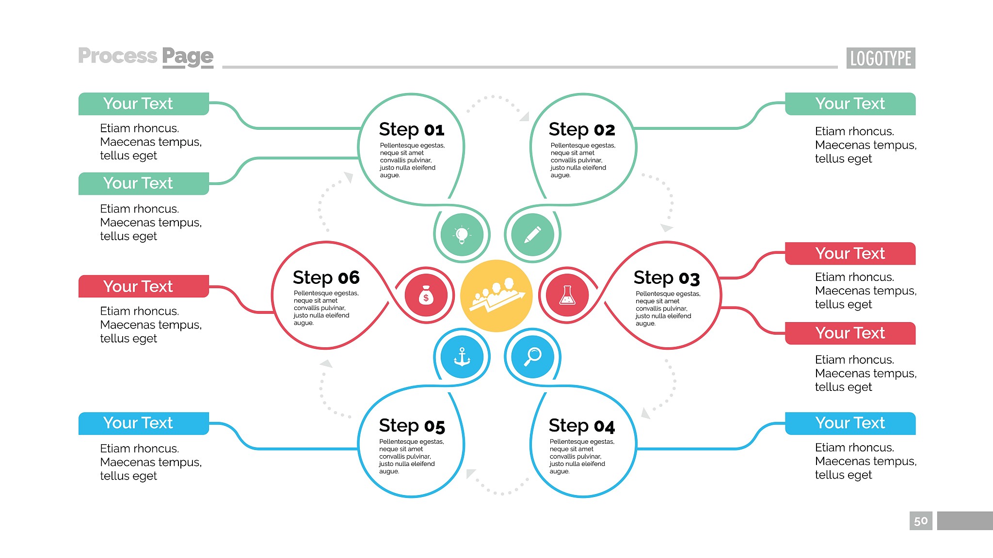 洋葱模型的起源