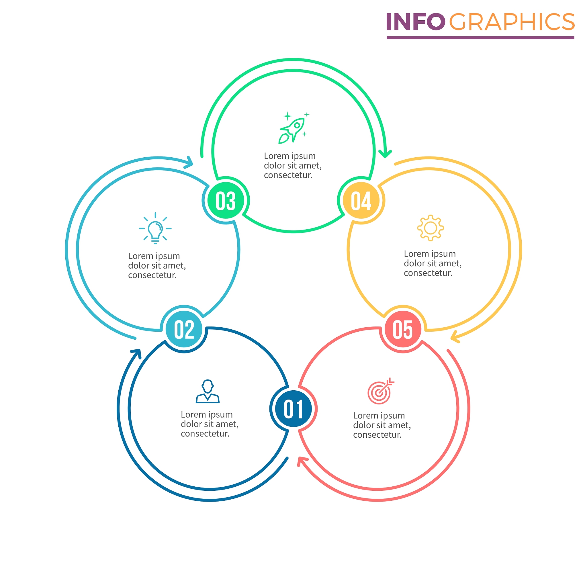 linear infographics chart with 5 steps options