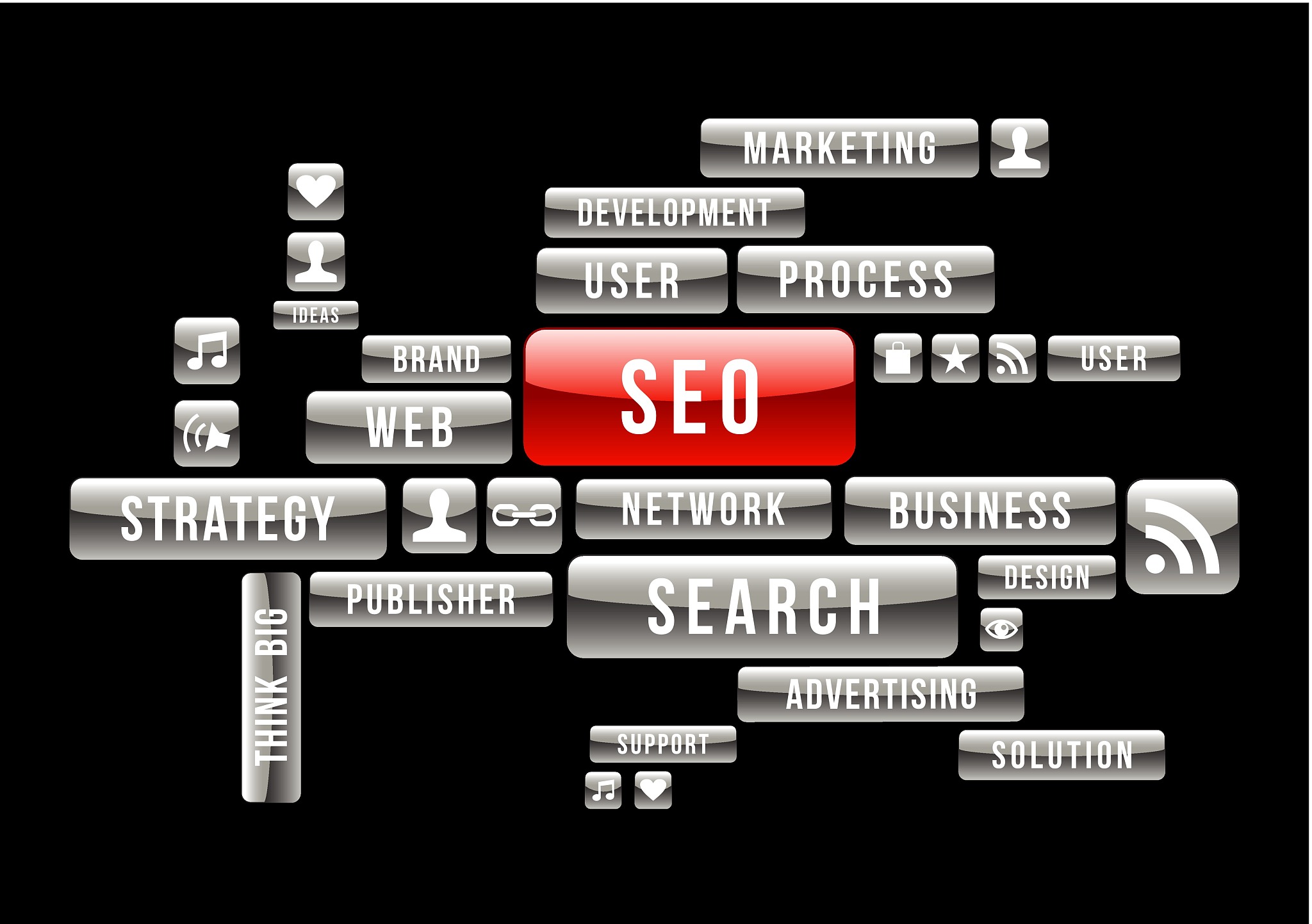 知识表示有哪些方法每种方法的特点是什么