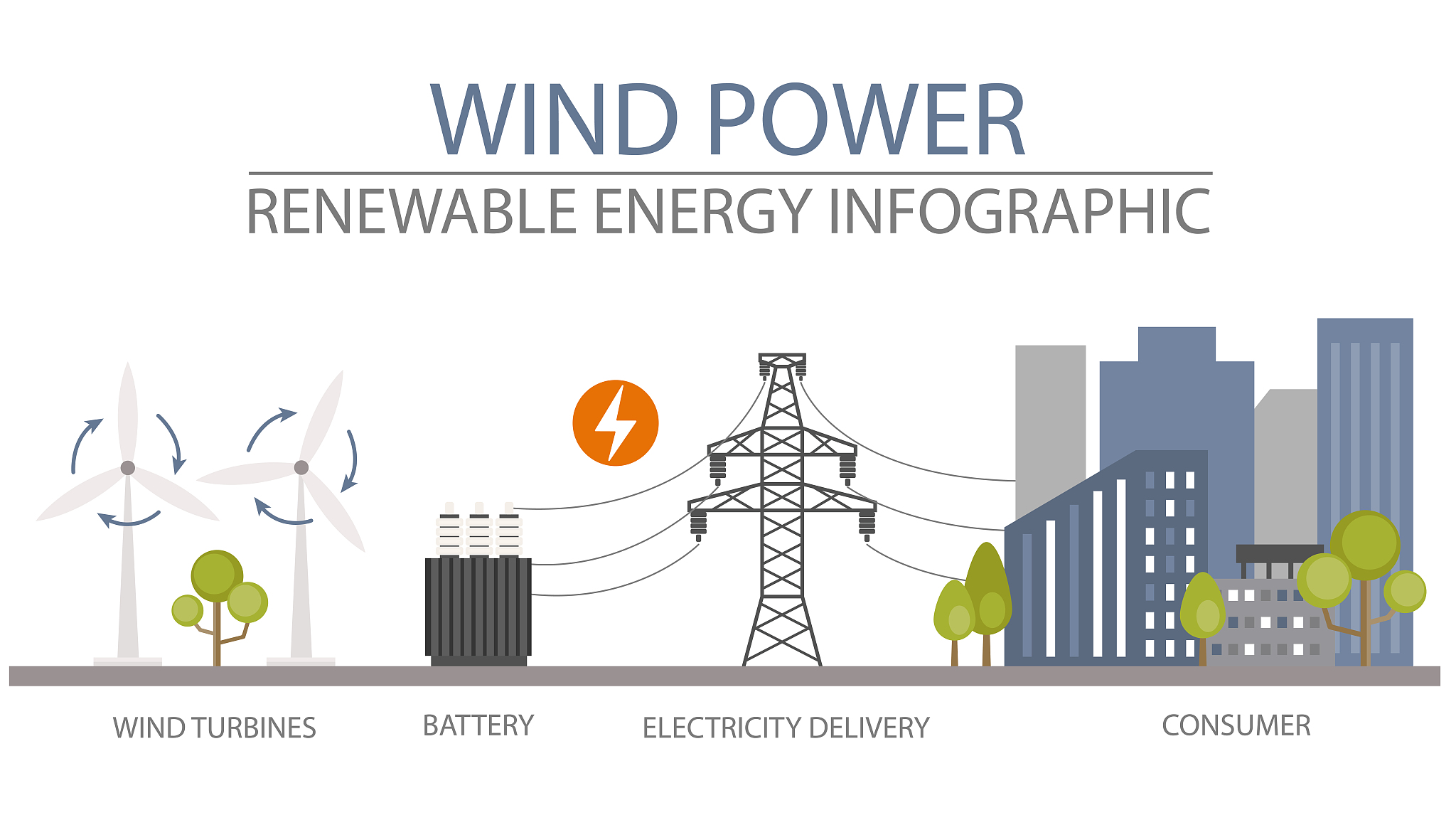 IET Renewable Power Generation: 研究范围与应用领域