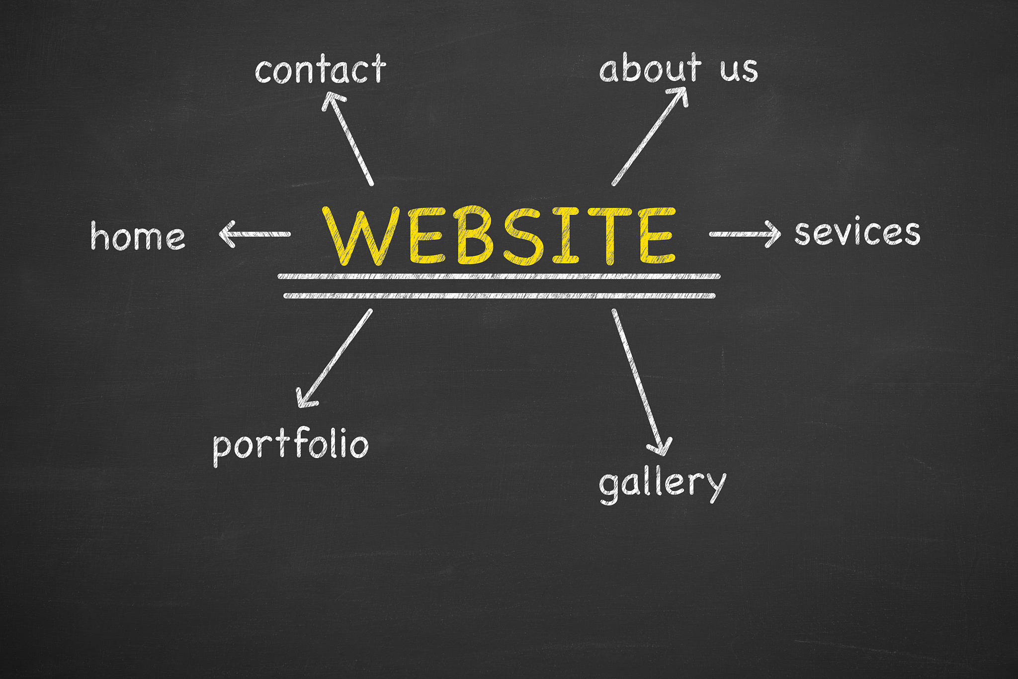 website concept on chalkboard